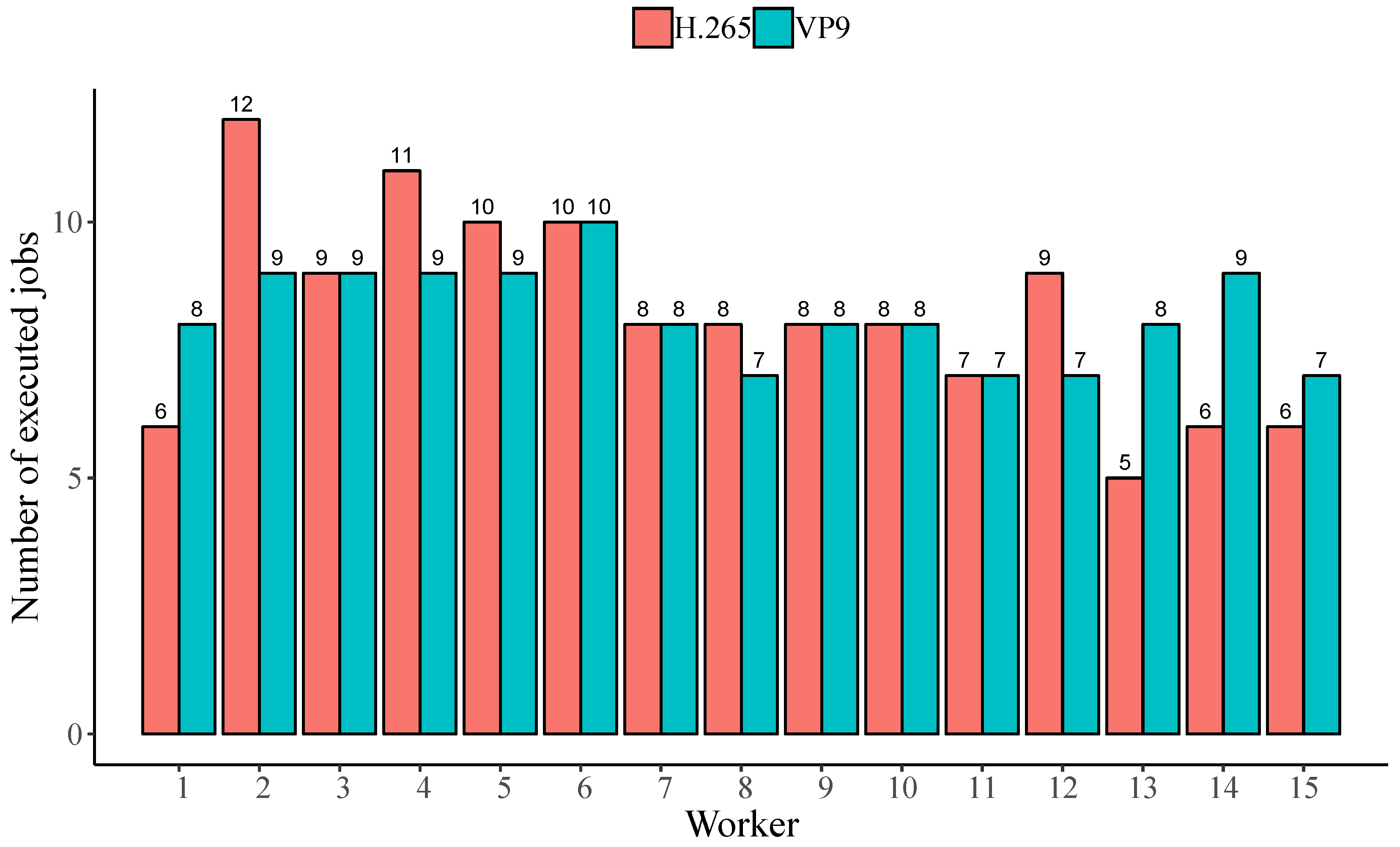 Applsci 10 05070 g003