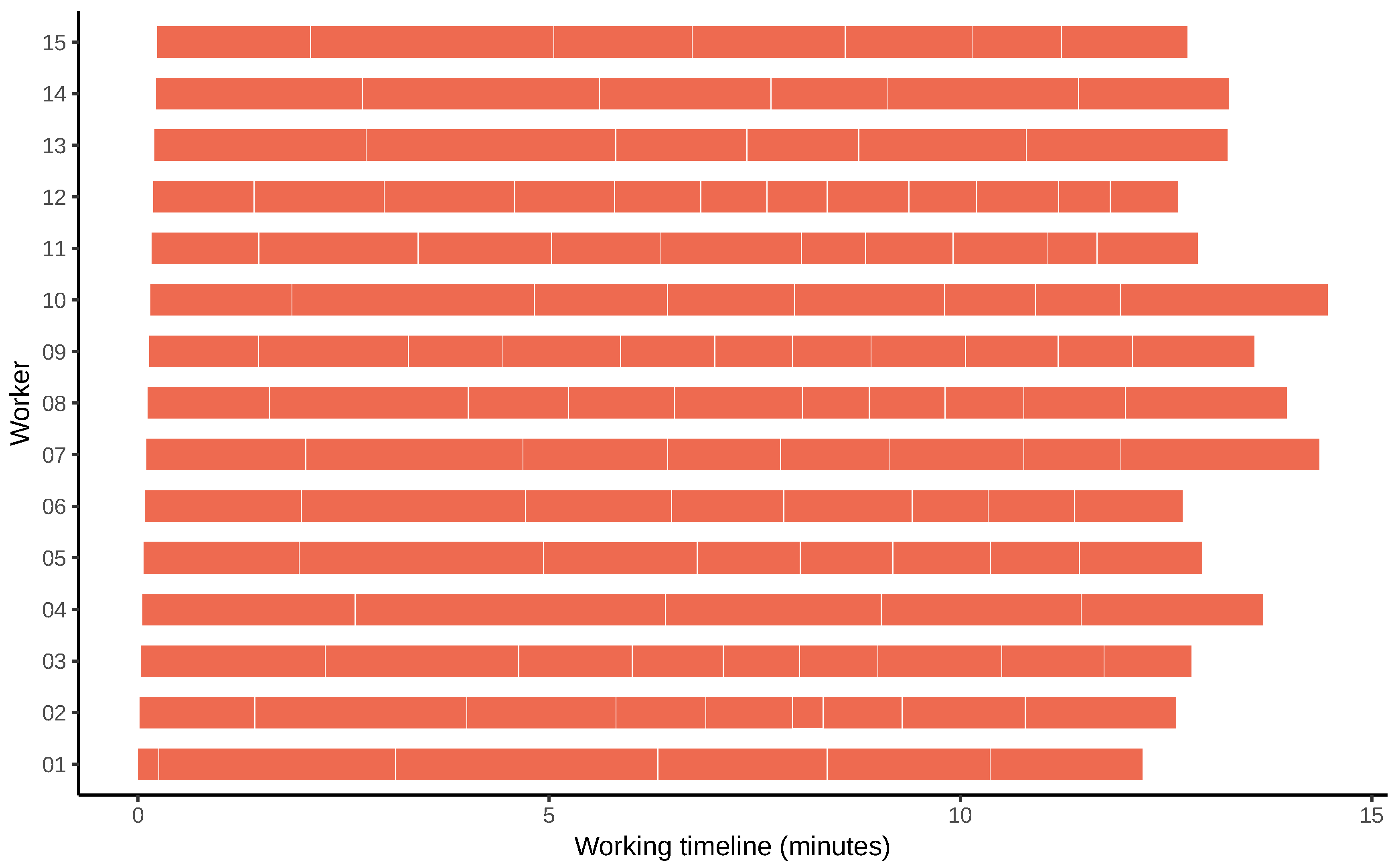 Applsci 10 05070 g004