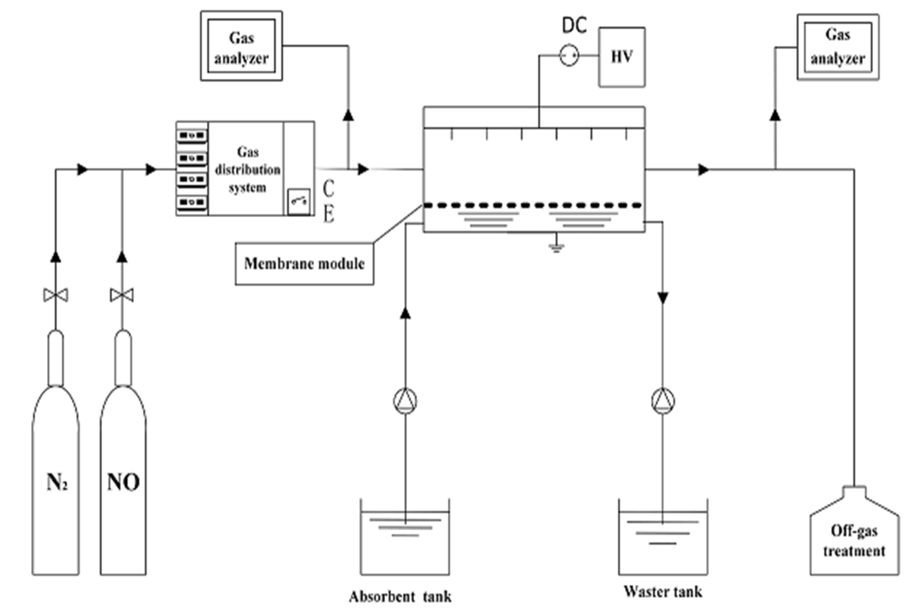 Applsci 10 05071 g001 Applsci 10 05071 g001