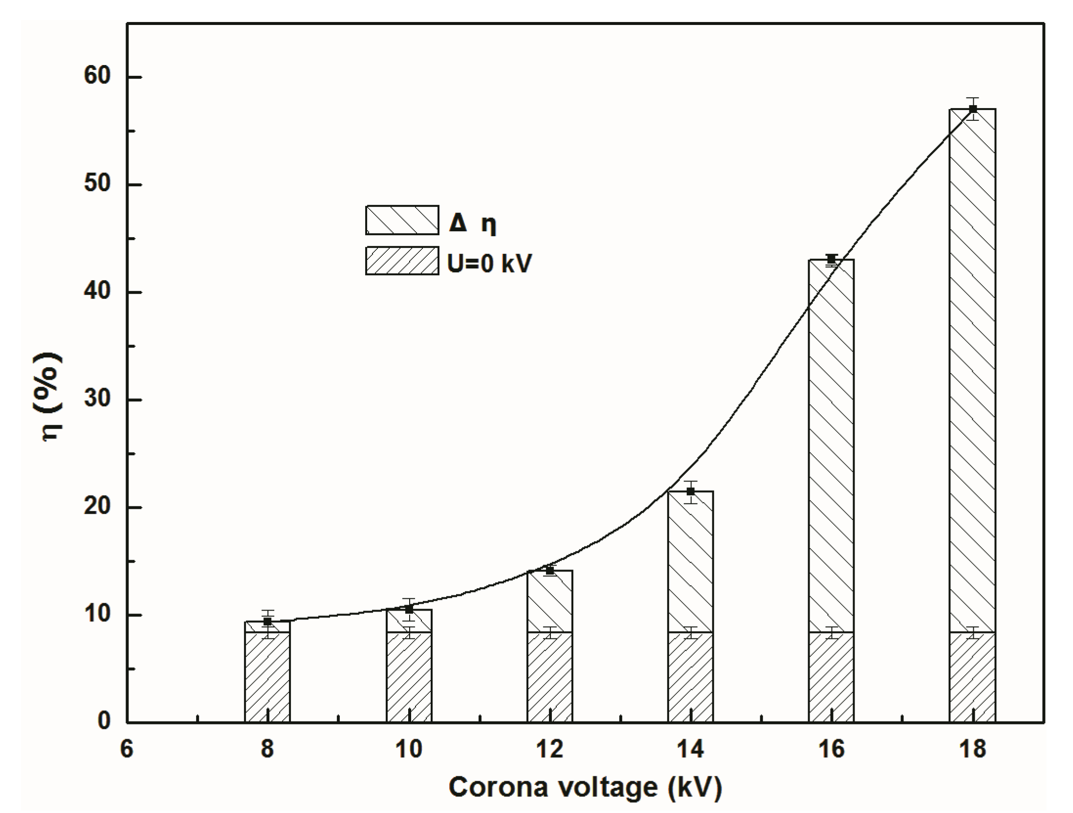 Applsci 10 05071 g002 Applsci 10 05071 g002