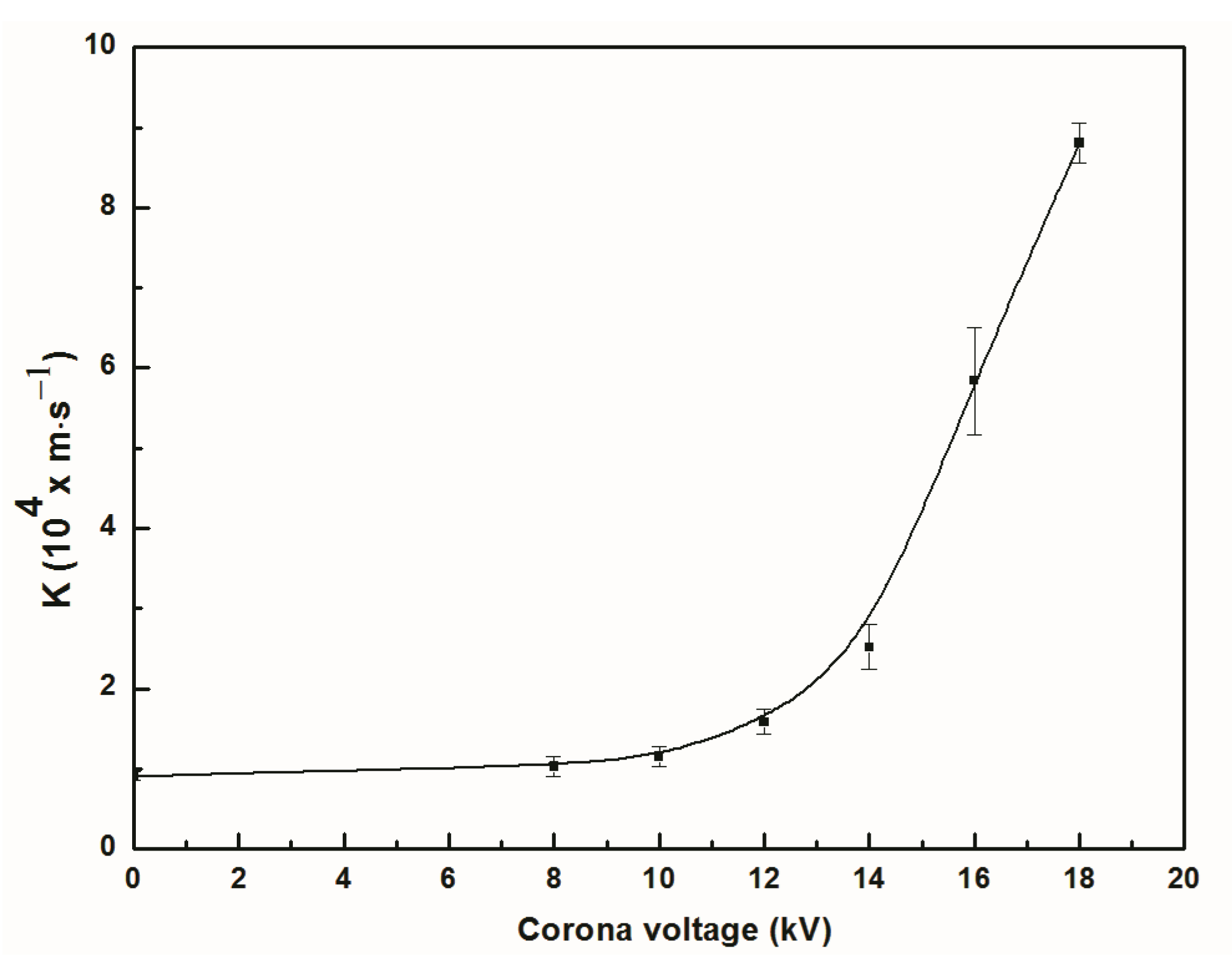 Applsci 10 05071 g003 Applsci 10 05071 g003