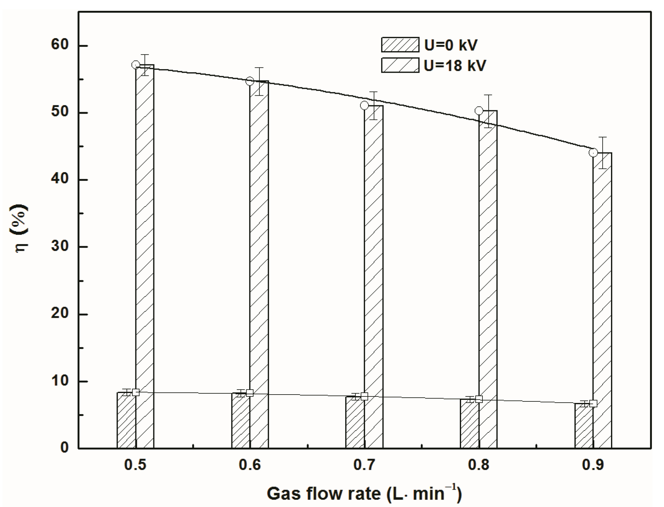 Applsci 10 05071 g004 Applsci 10 05071 g004