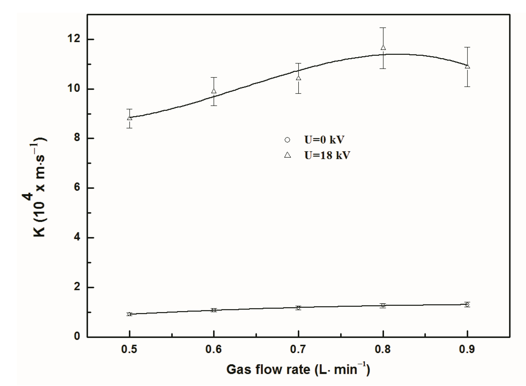 Applsci 10 05071 g005 Applsci 10 05071 g005