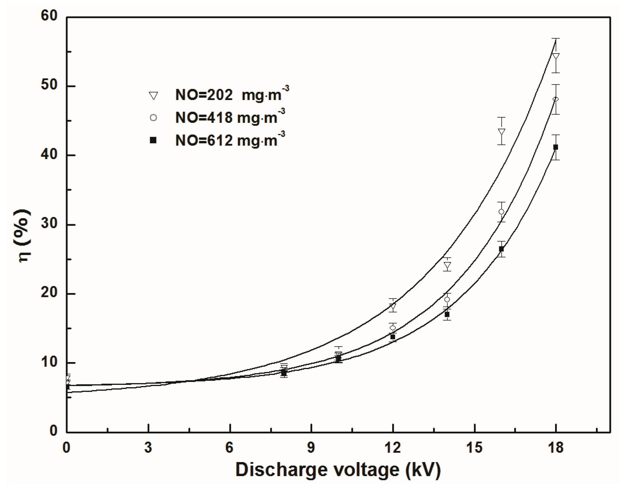 Applsci 10 05071 g006 Applsci 10 05071 g006