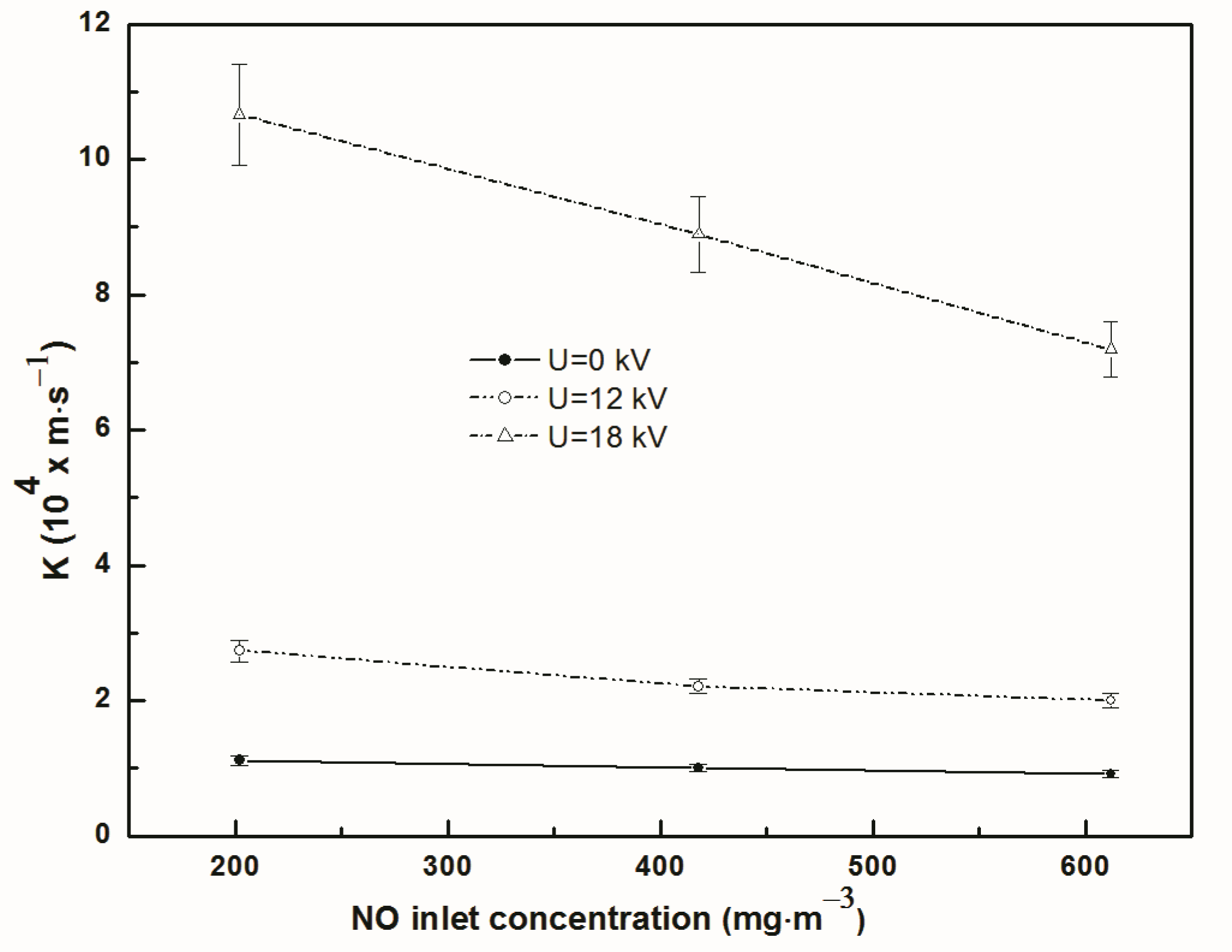 Applsci 10 05071 g007 Applsci 10 05071 g007