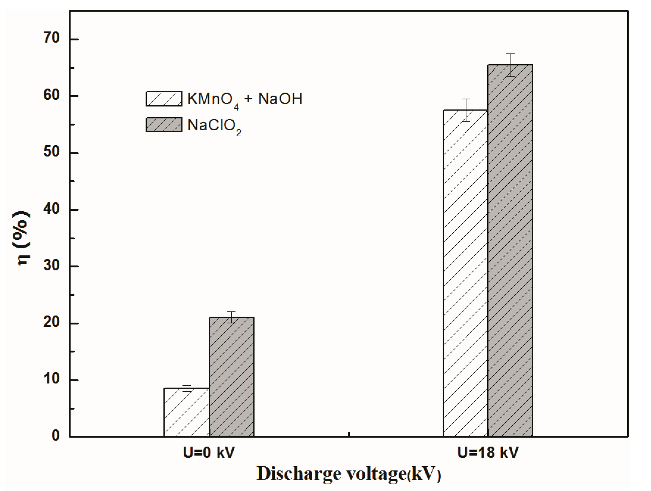 Applsci 10 05071 g008 Applsci 10 05071 g008