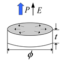 Applsci 10 05072 i005