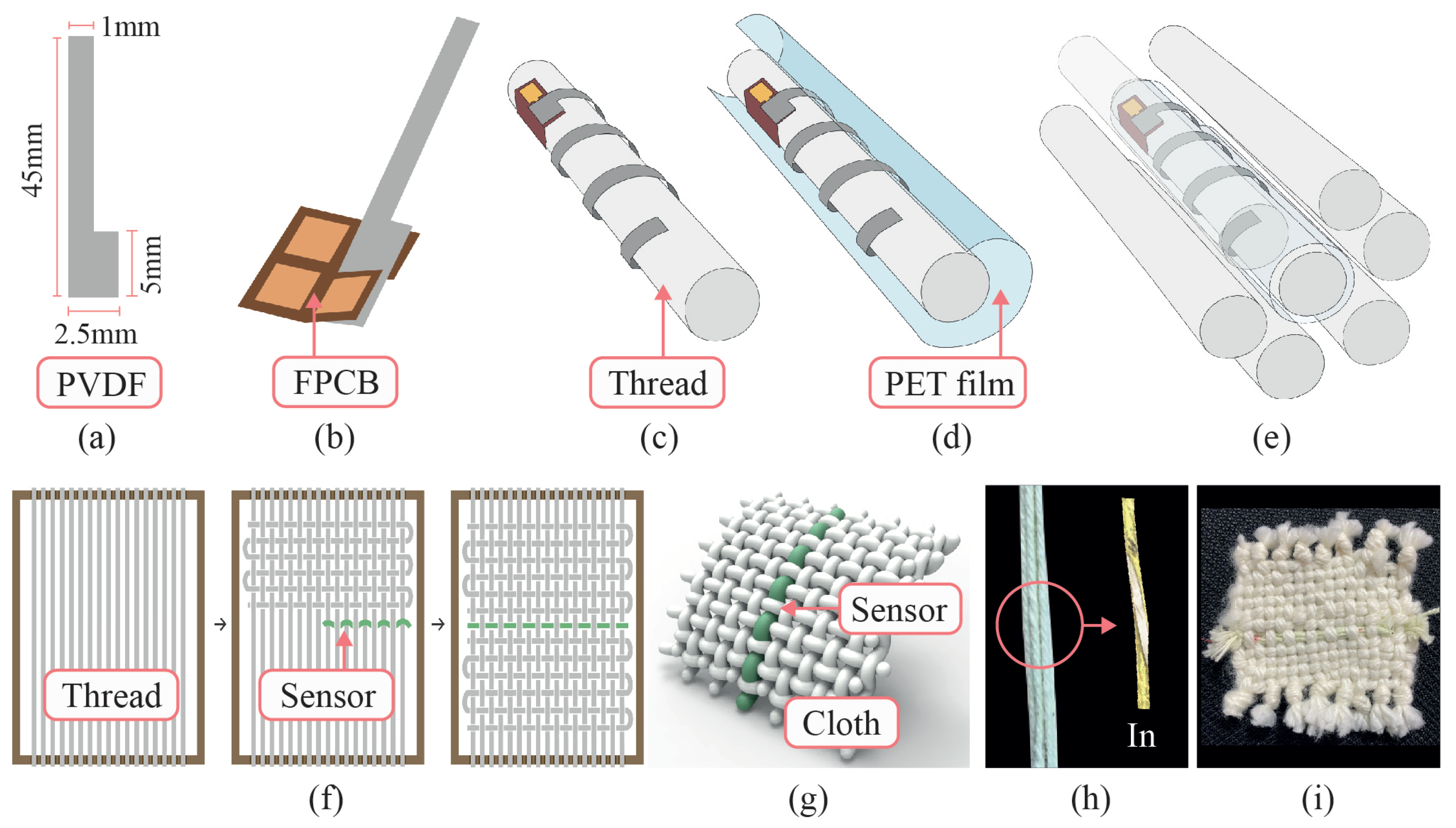 Applsci 10 05073 g002 Applsci 10 05073 g002