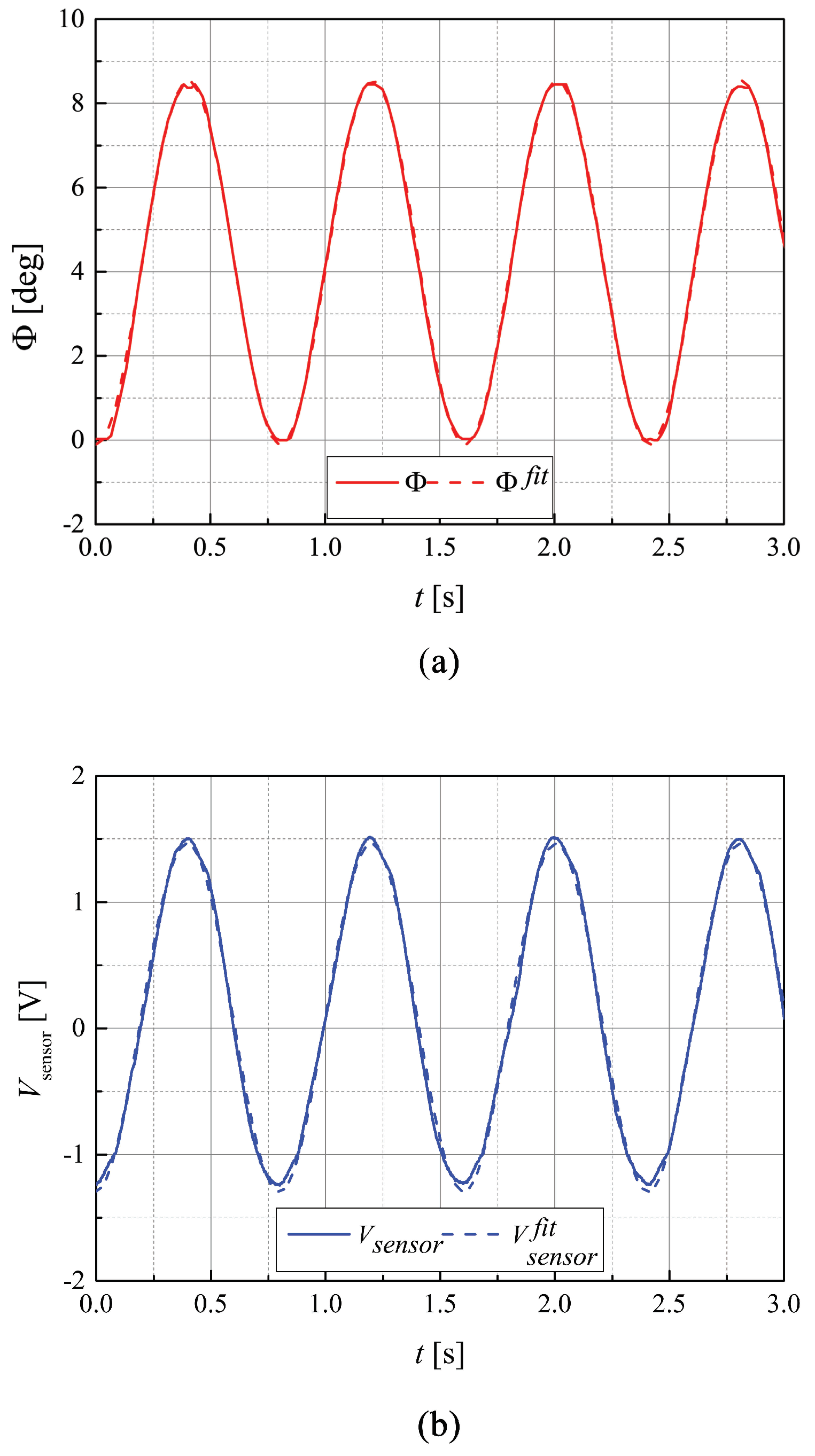 Applsci 10 05073 g004 Applsci 10 05073 g004