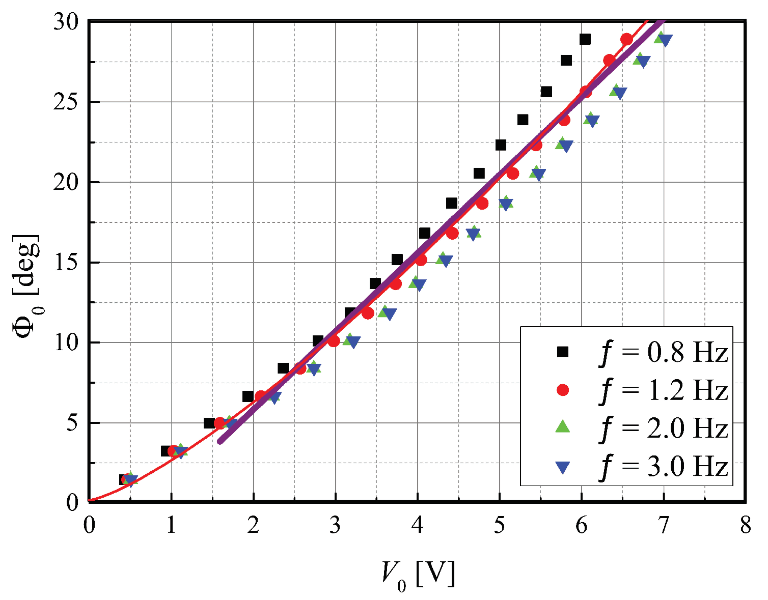 Applsci 10 05073 g005 Applsci 10 05073 g005