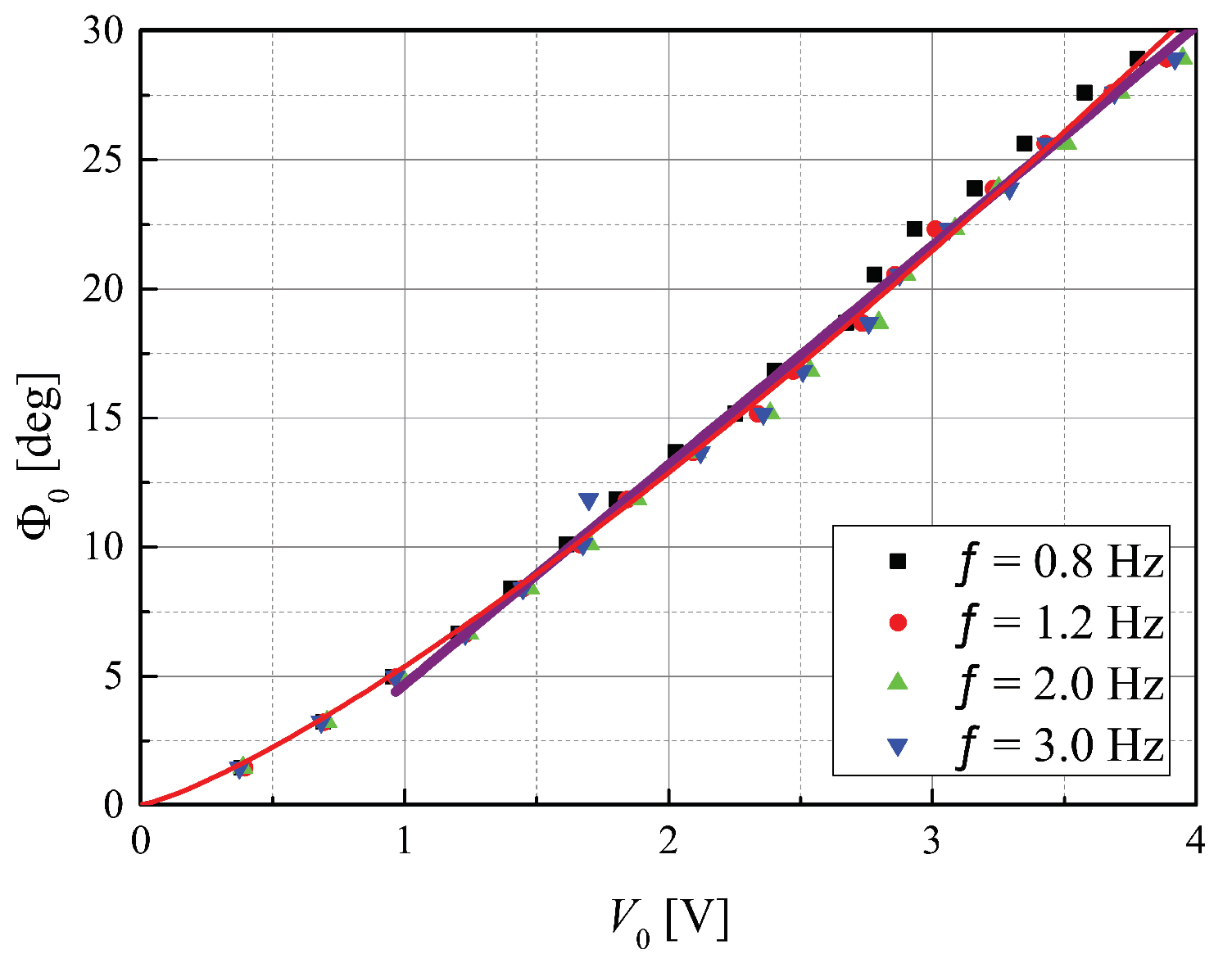 Applsci 10 05073 g007 Applsci 10 05073 g007