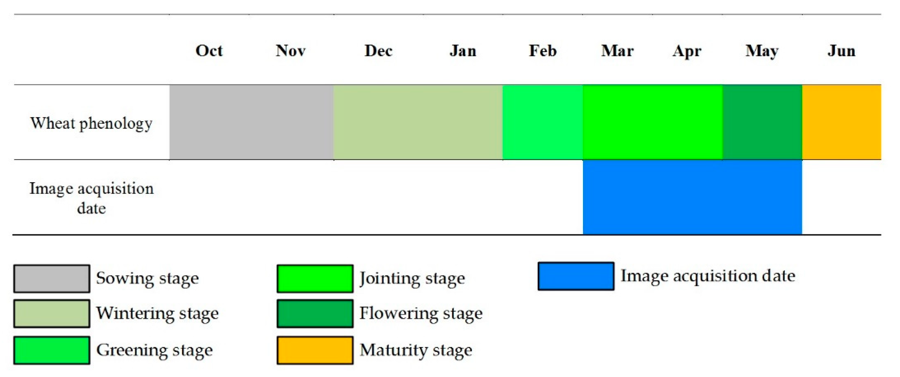 Applsci 10 05075 g002 Applsci 10 05075 g002