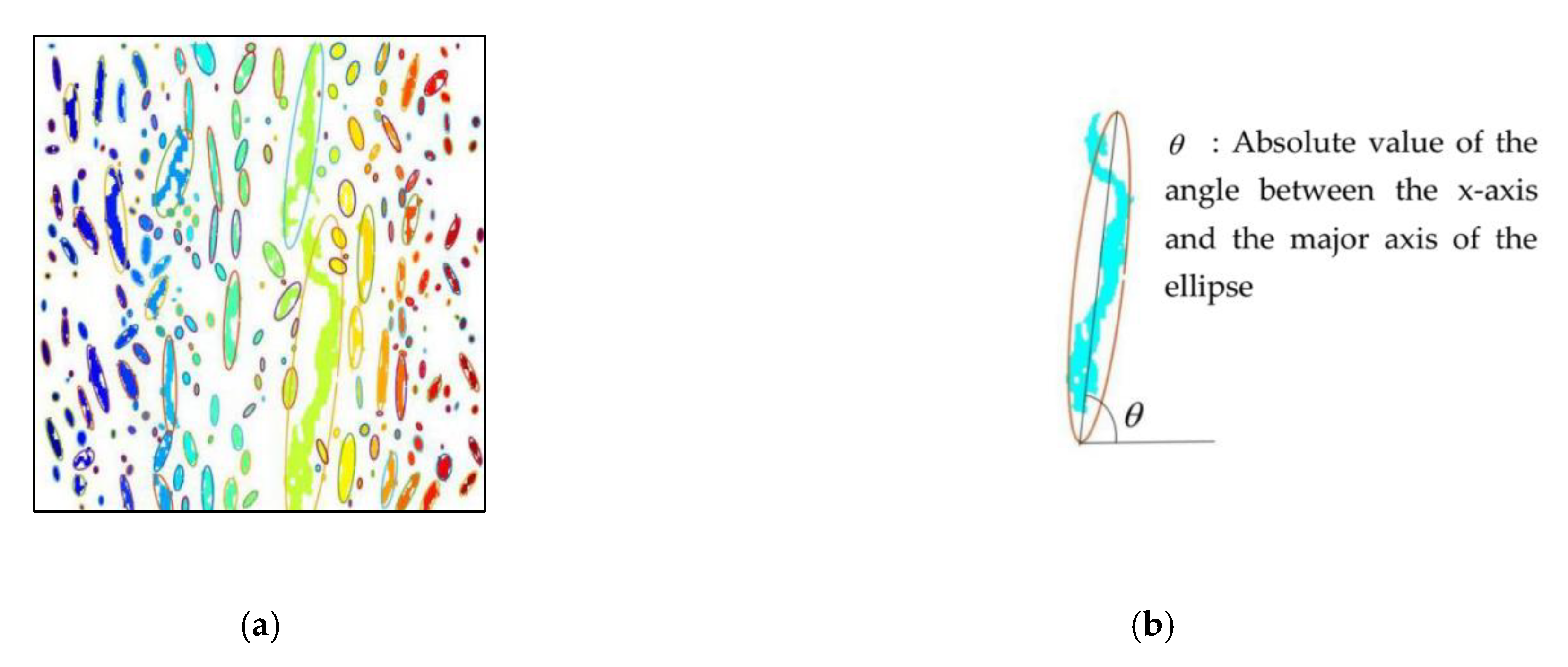 Applsci 10 05077 g003 Applsci 10 05077 g003