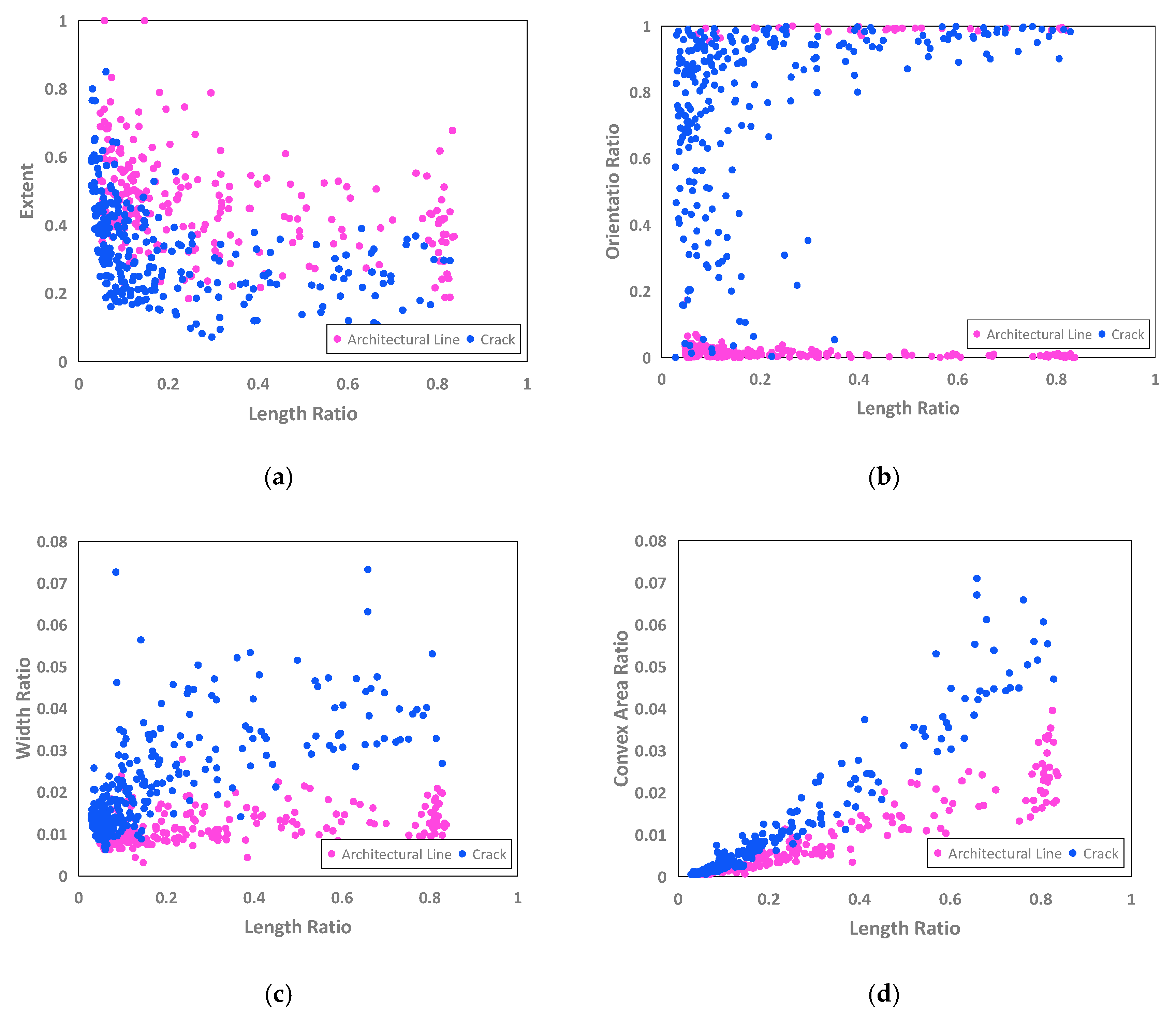 Applsci 10 05077 g009a Applsci 10 05077 g009a