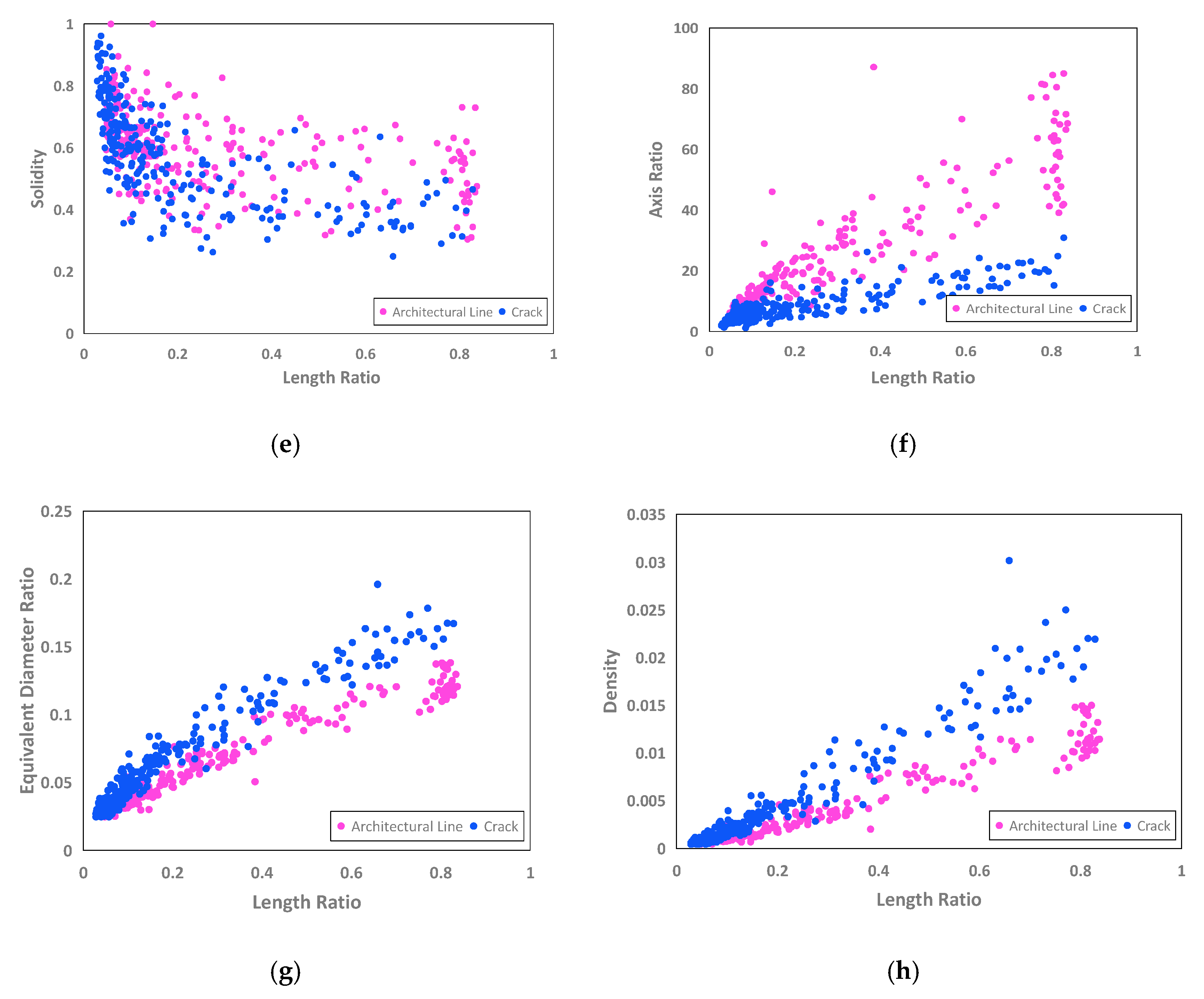 Applsci 10 05077 g009b Applsci 10 05077 g009b