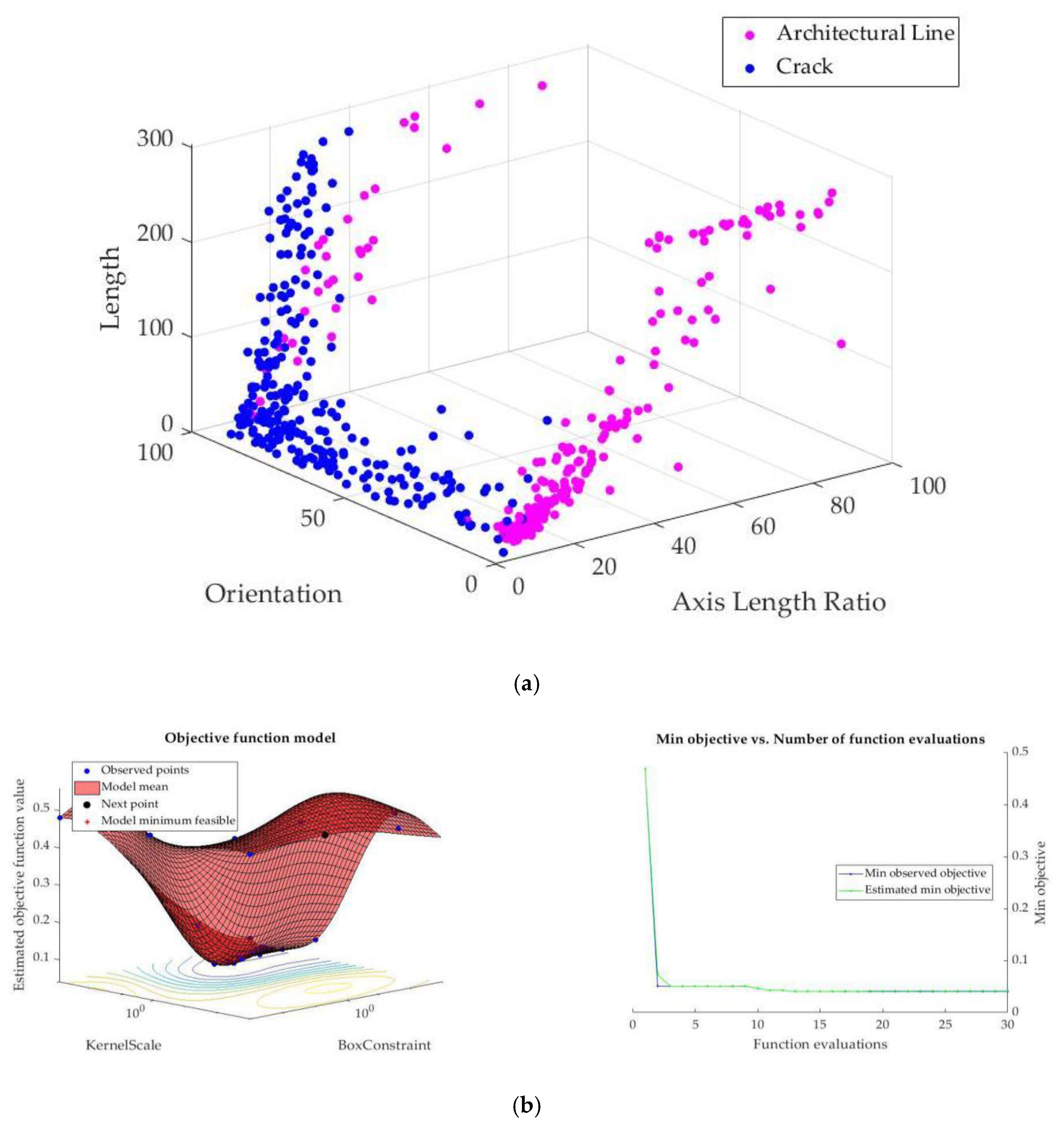 Applsci 10 05077 g010 Applsci 10 05077 g010