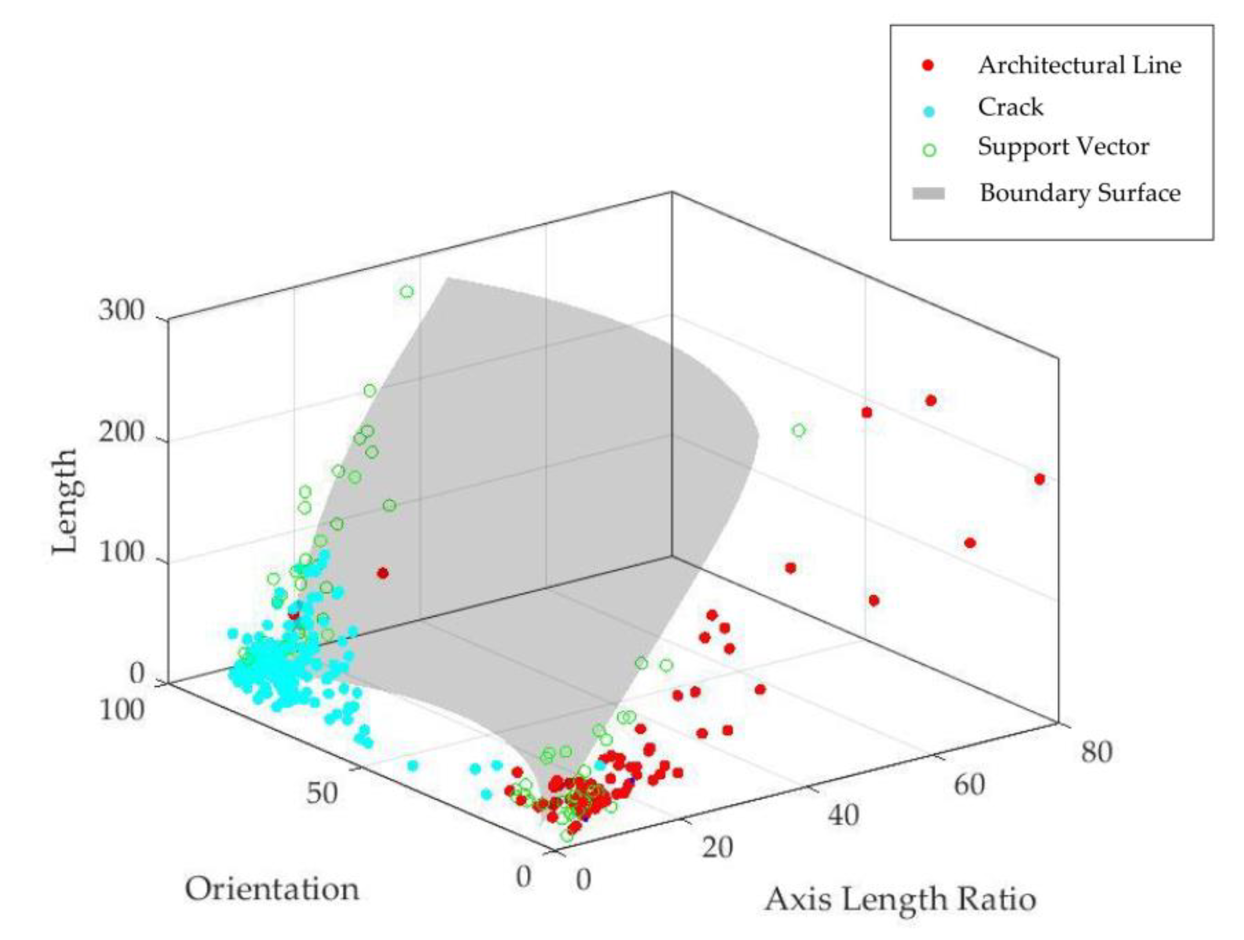 Applsci 10 05077 g013 Applsci 10 05077 g013