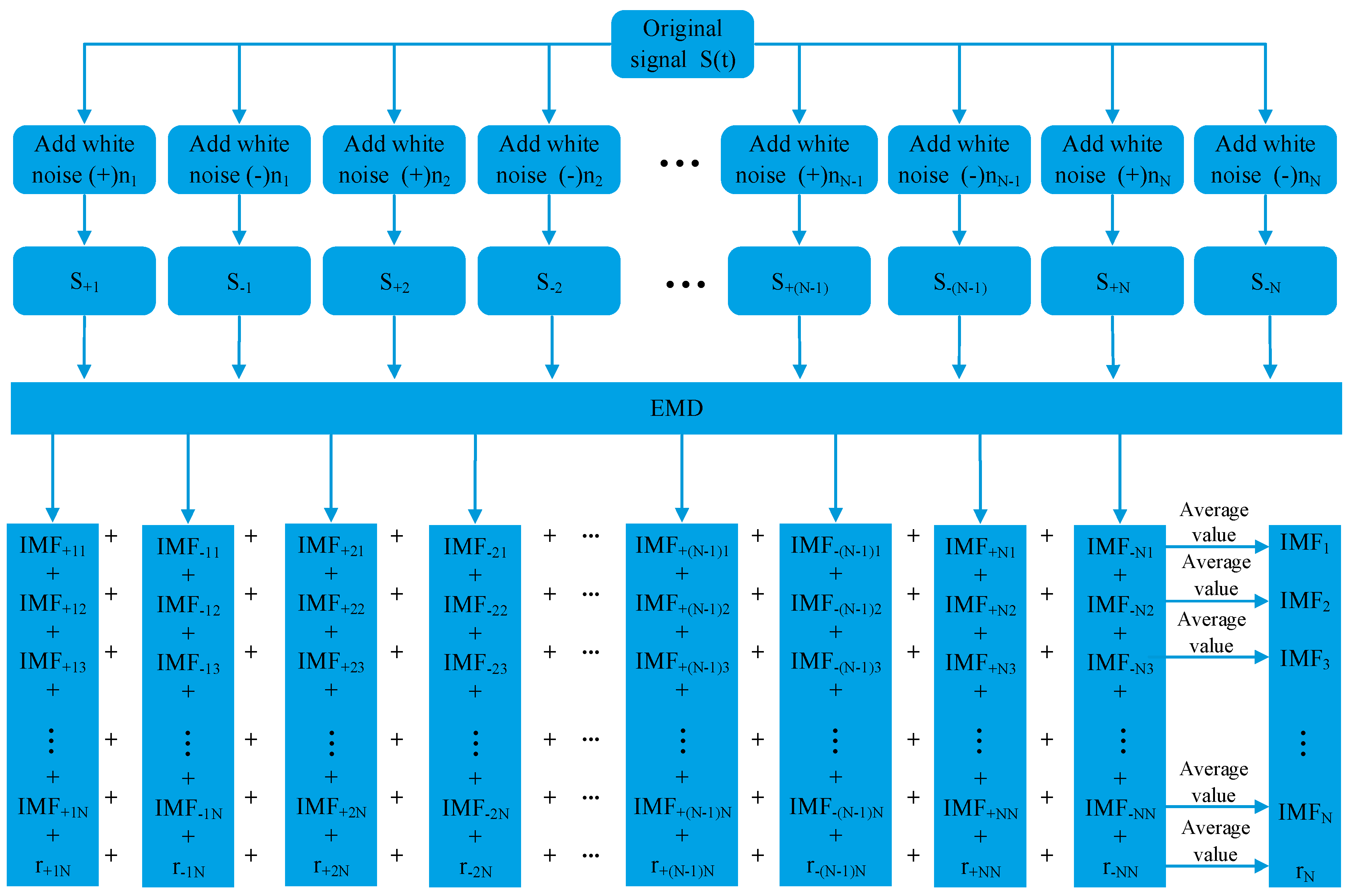 Applsci 10 05078 g001 Applsci 10 05078 g001