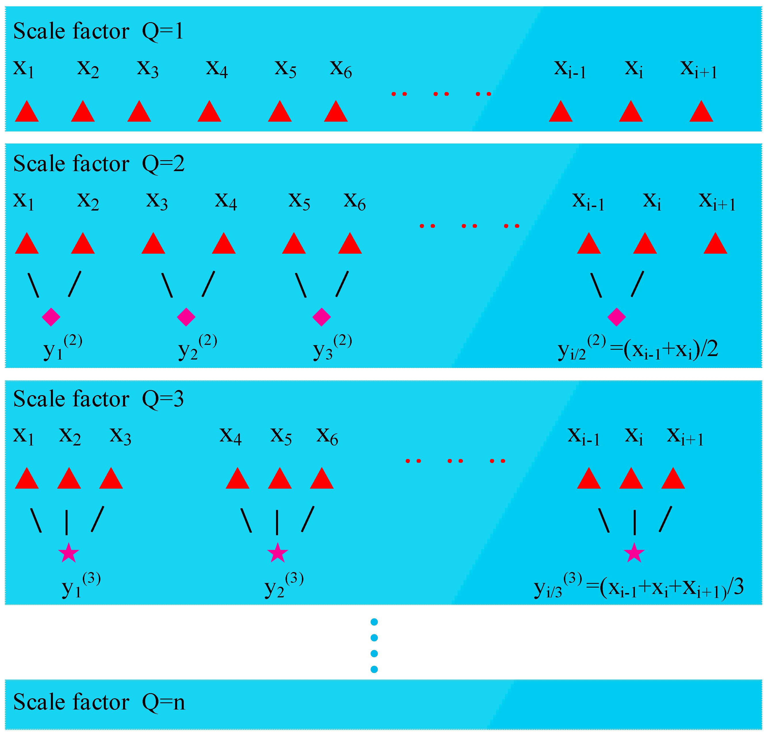Applsci 10 05078 g002 Applsci 10 05078 g002