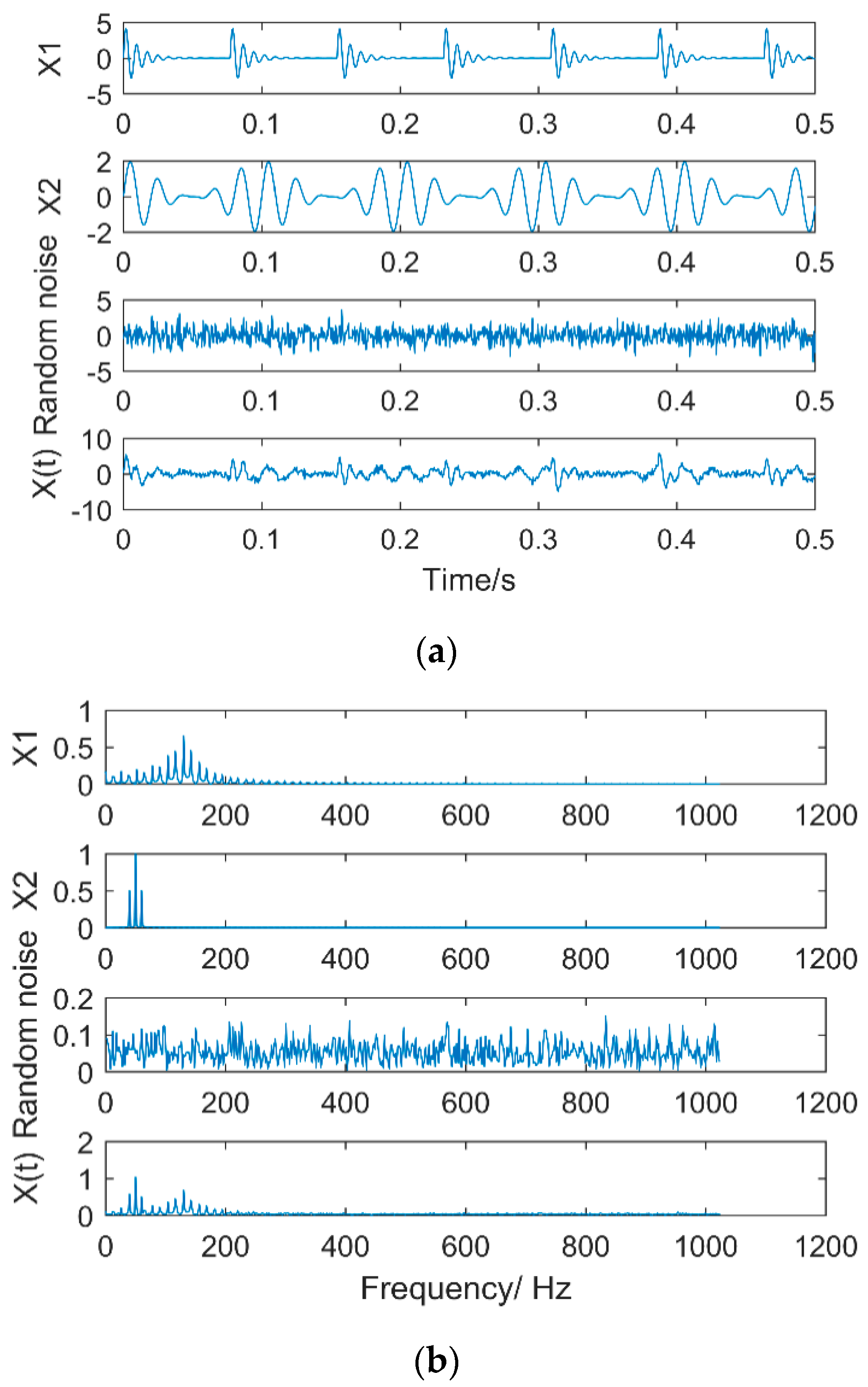 Applsci 10 05078 g004 Applsci 10 05078 g004