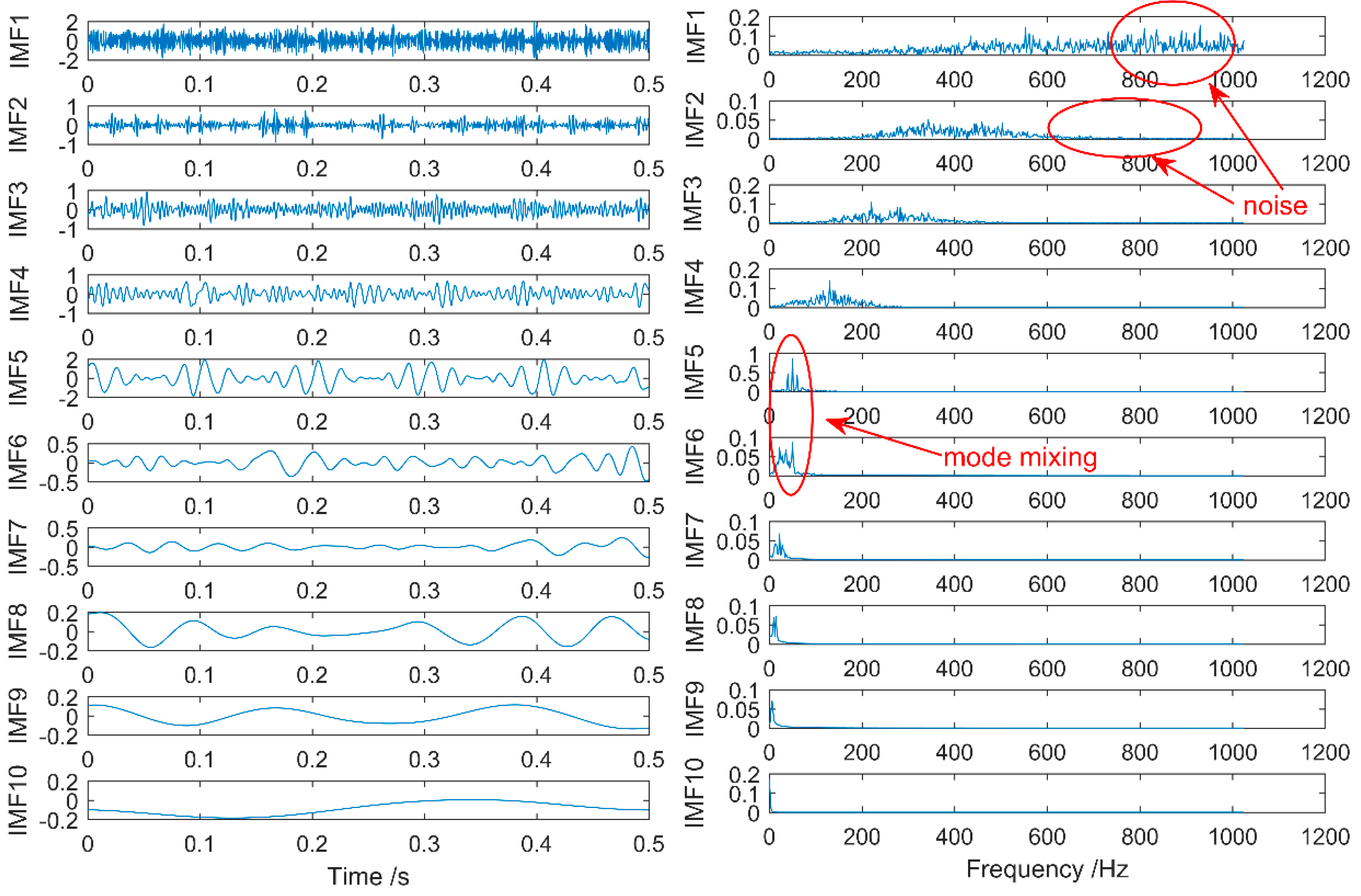 Applsci 10 05078 g005 Applsci 10 05078 g005
