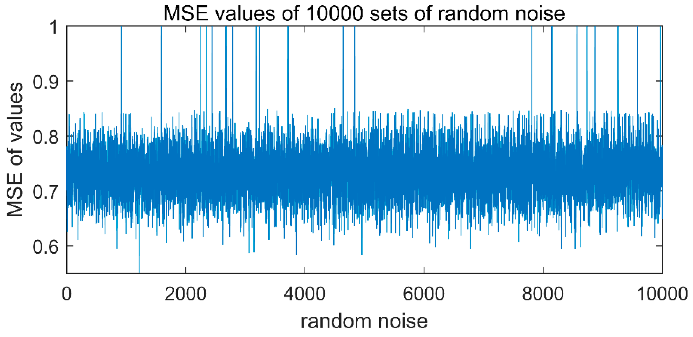 Applsci 10 05078 g007 Applsci 10 05078 g007