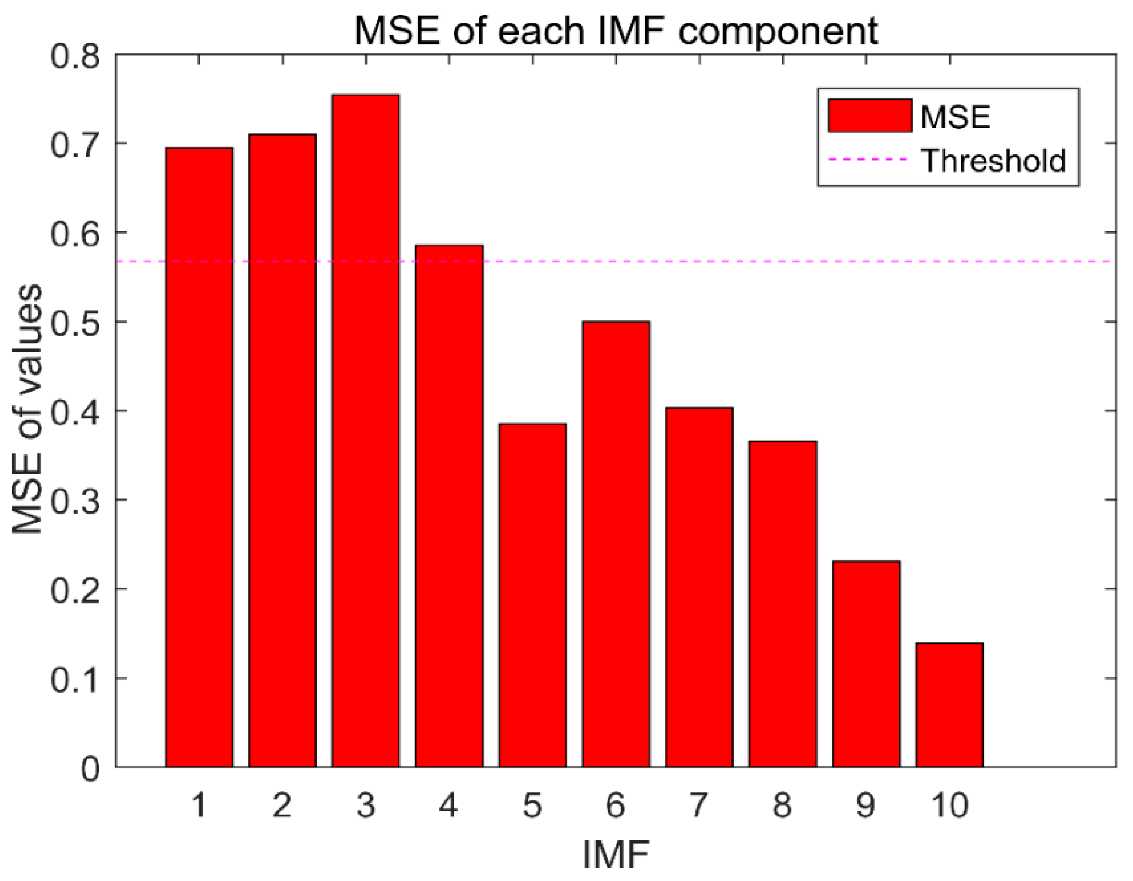 Applsci 10 05078 g008 Applsci 10 05078 g008