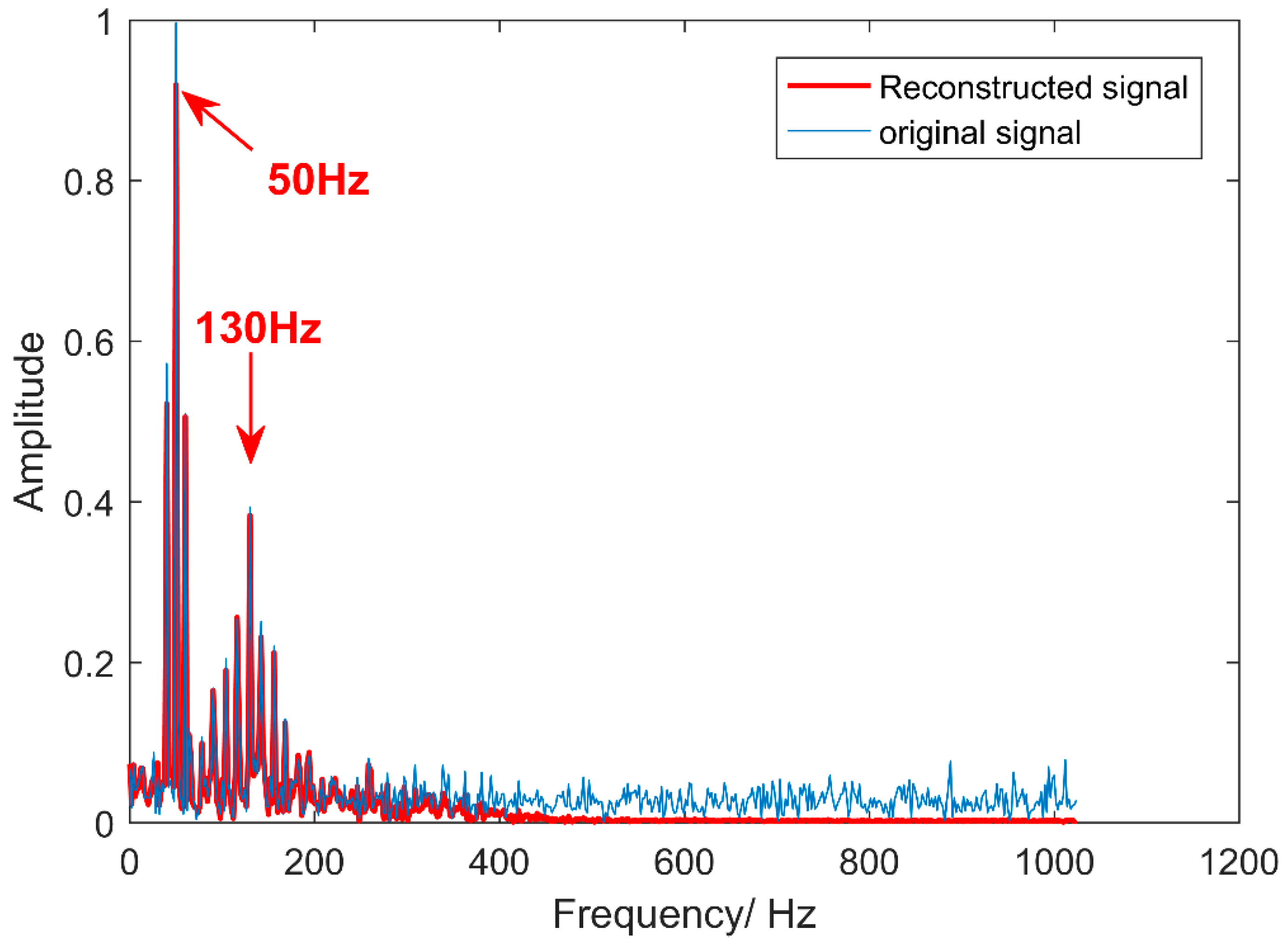 Applsci 10 05078 g009 Applsci 10 05078 g009