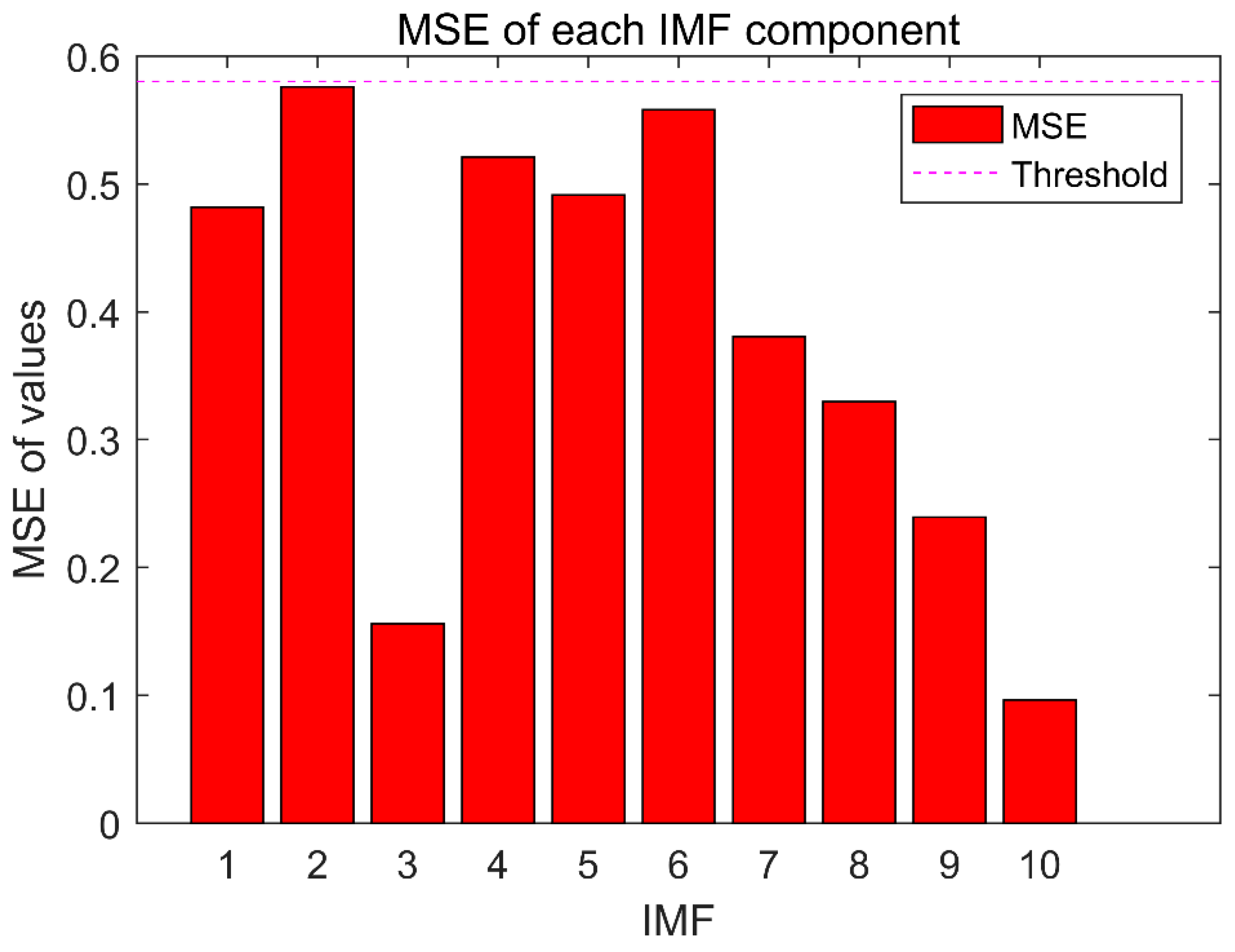 Applsci 10 05078 g011 Applsci 10 05078 g011