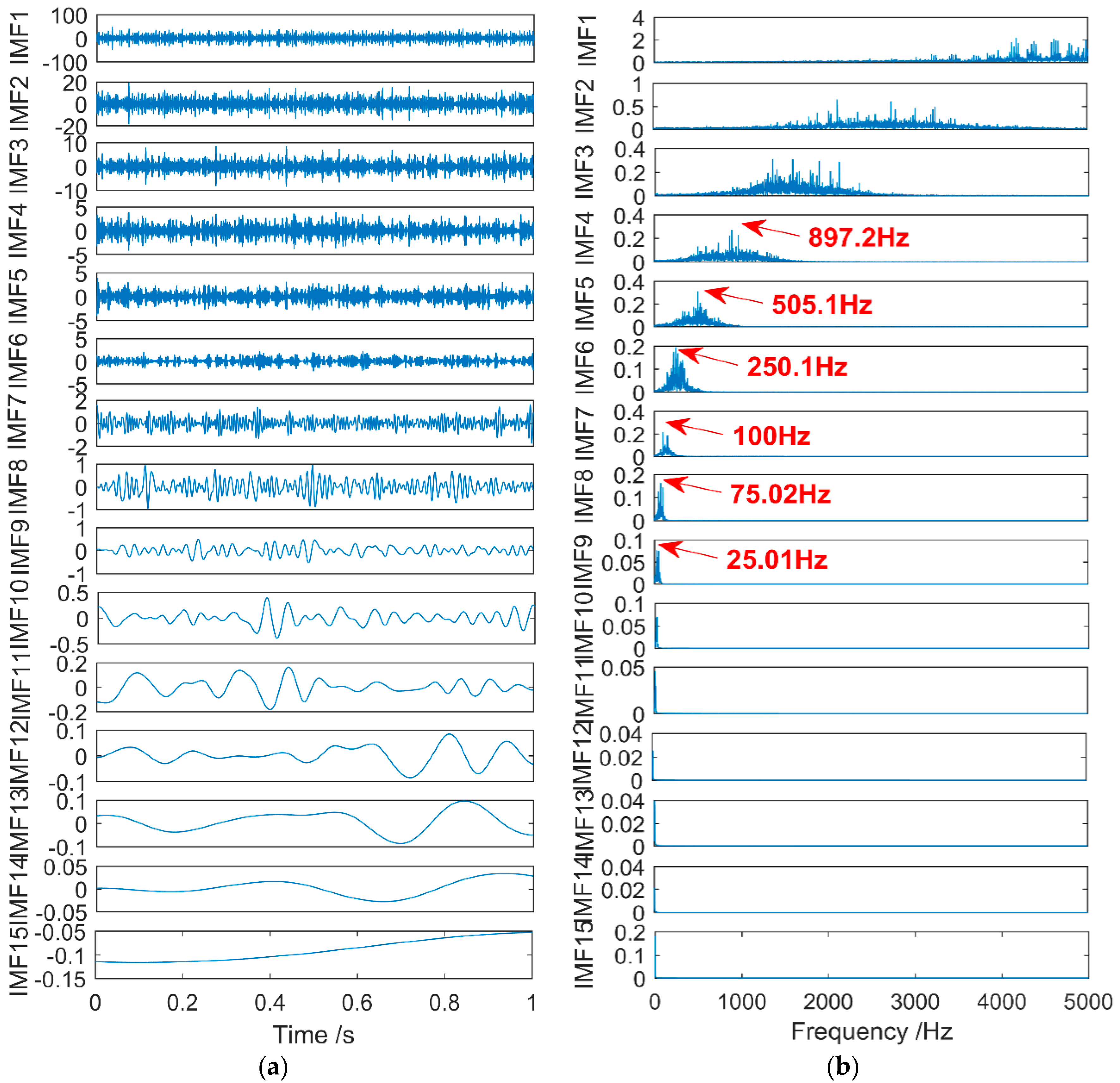 Applsci 10 05078 g015 Applsci 10 05078 g015