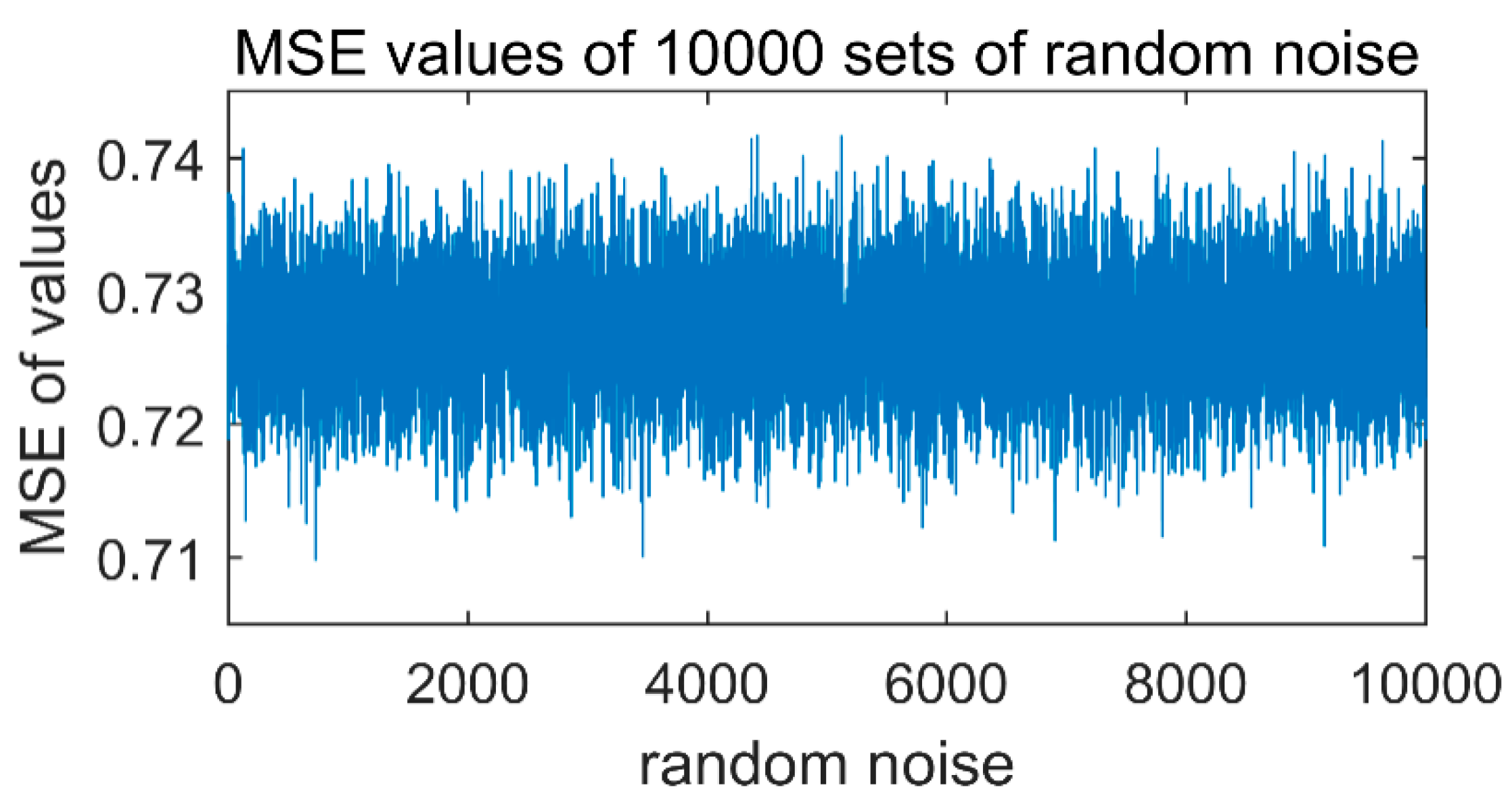 Applsci 10 05078 g016 Applsci 10 05078 g016