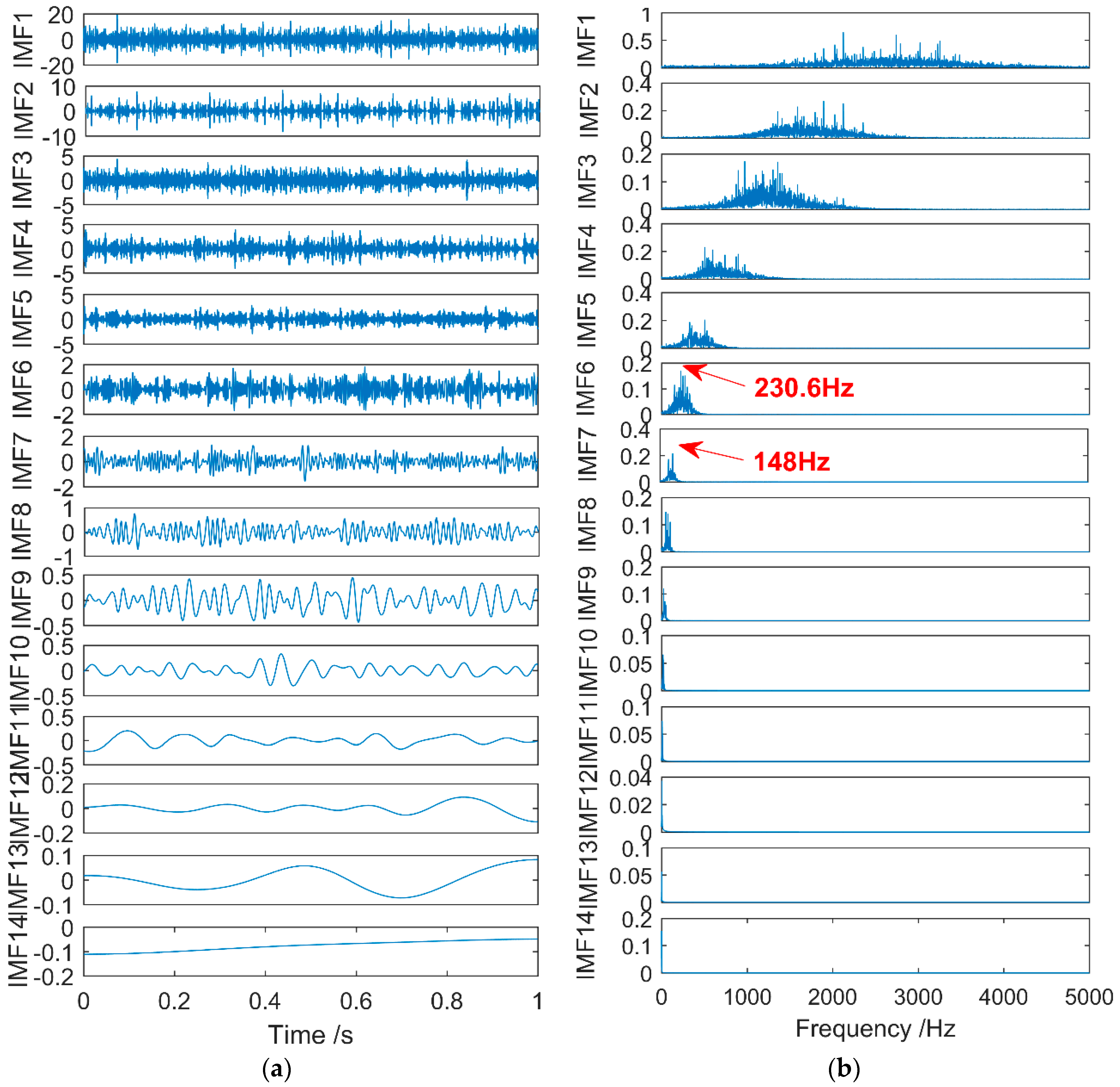 Applsci 10 05078 g019 Applsci 10 05078 g019