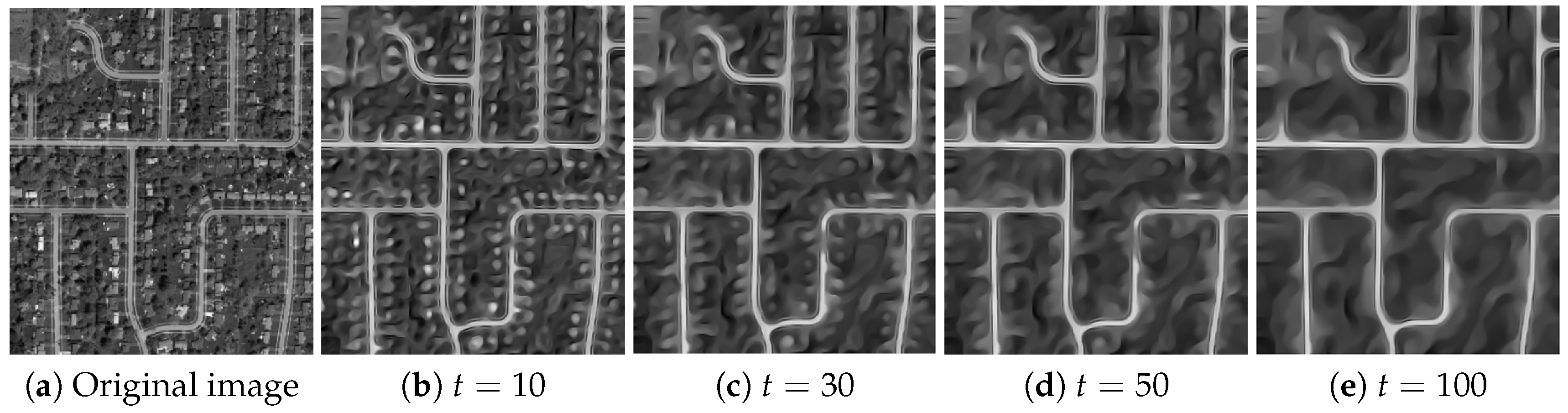 Applsci 10 05079 g002