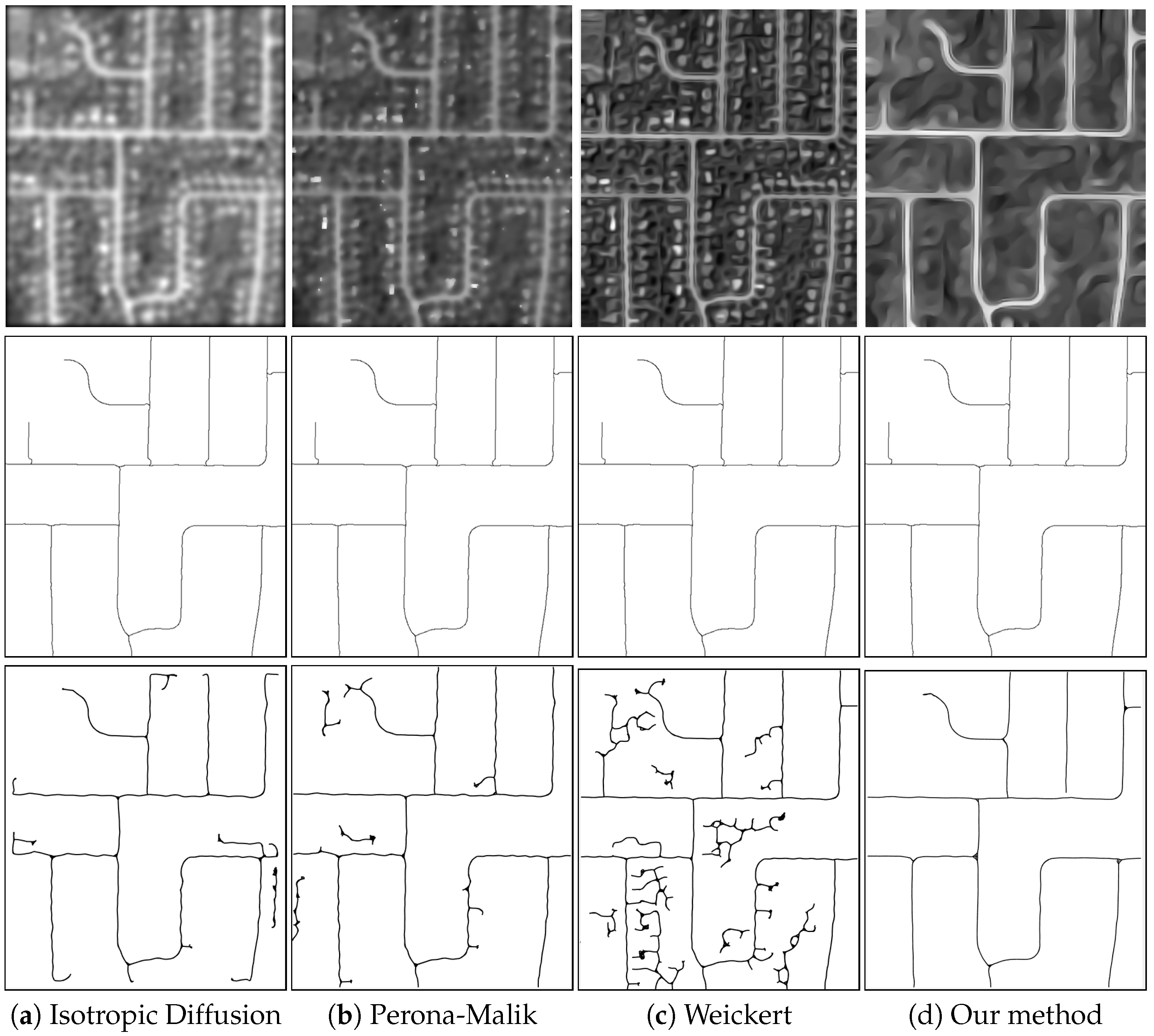 Applsci 10 05079 g004