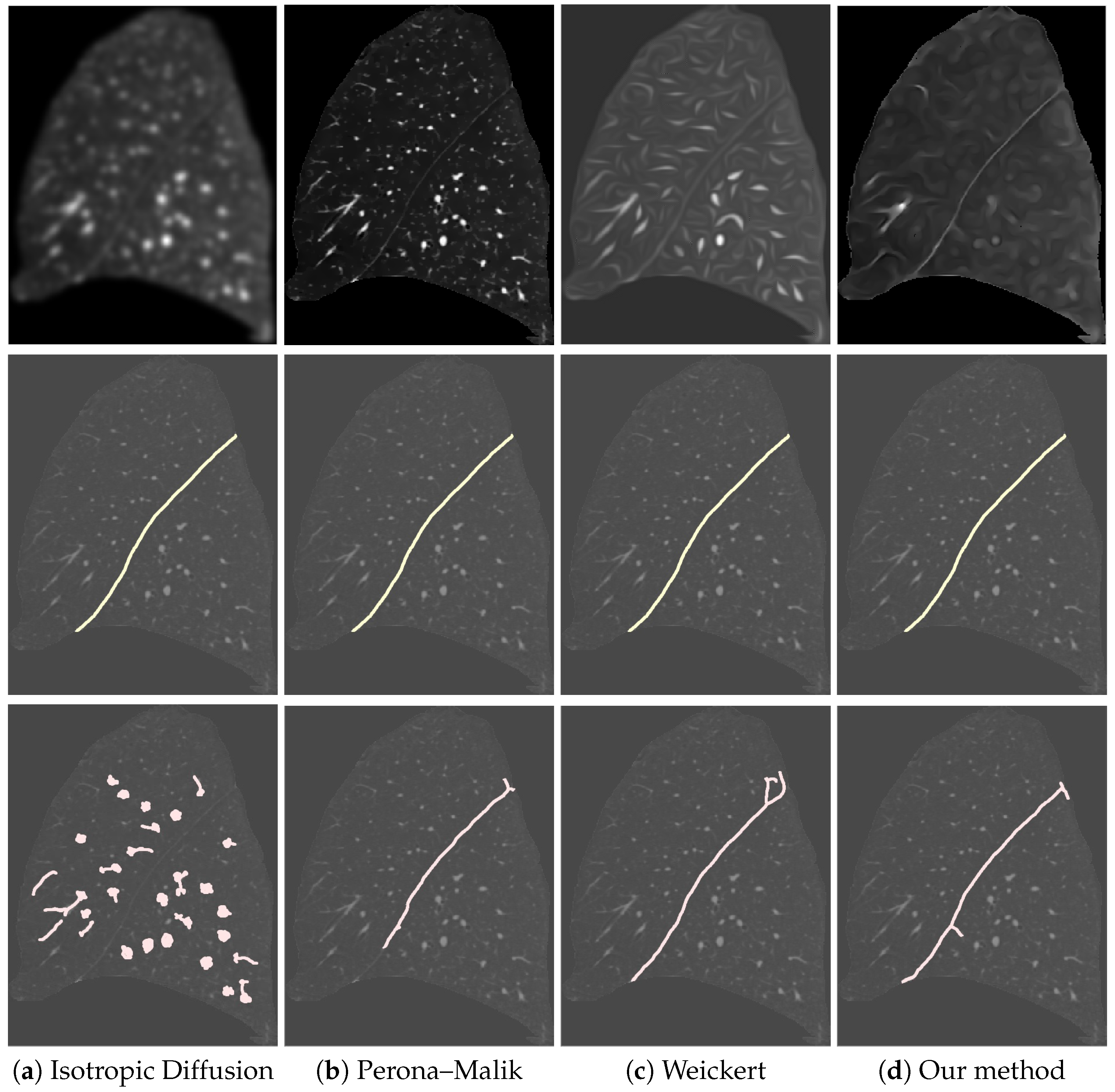 Applsci 10 05079 g005