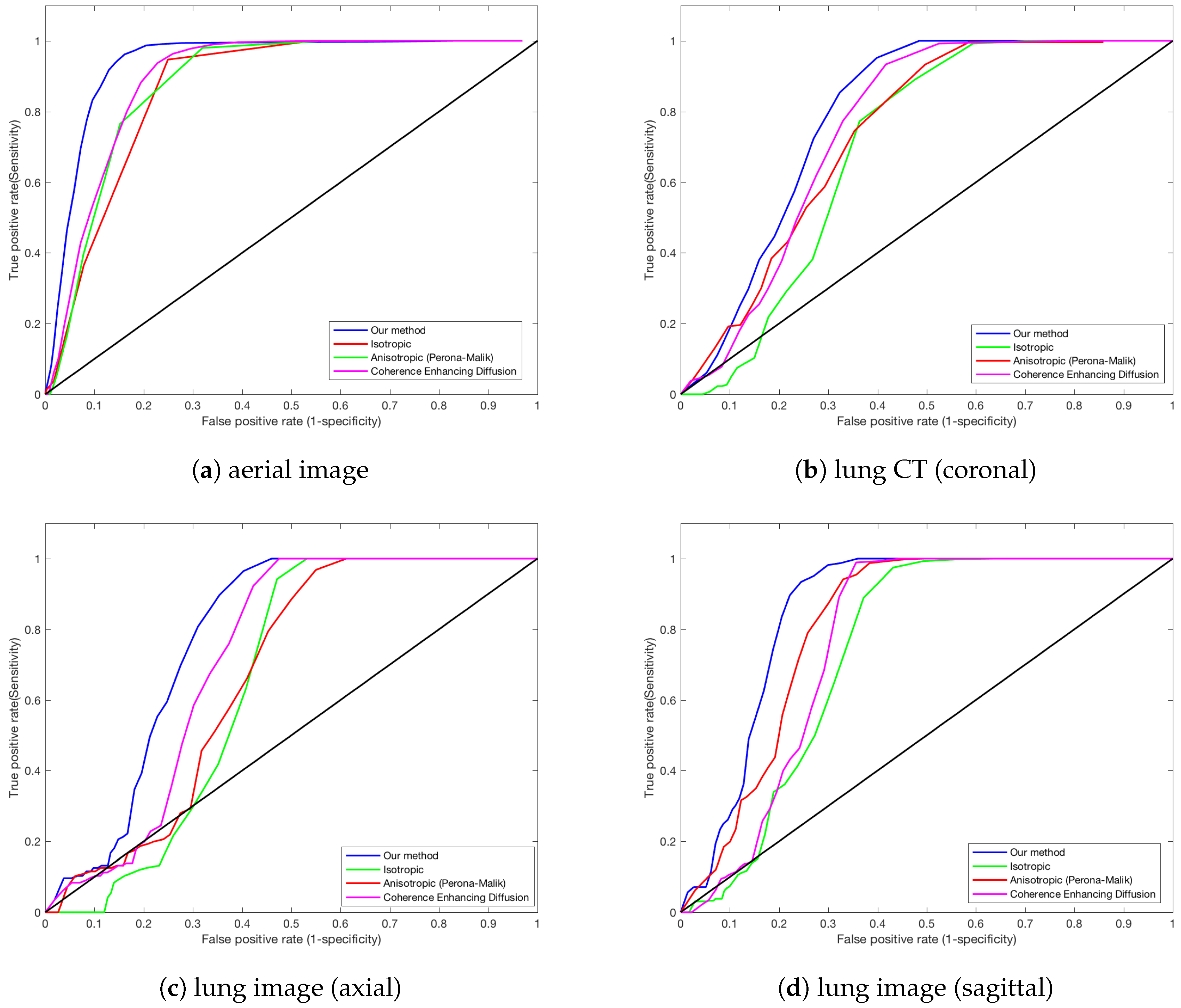 Applsci 10 05079 g007