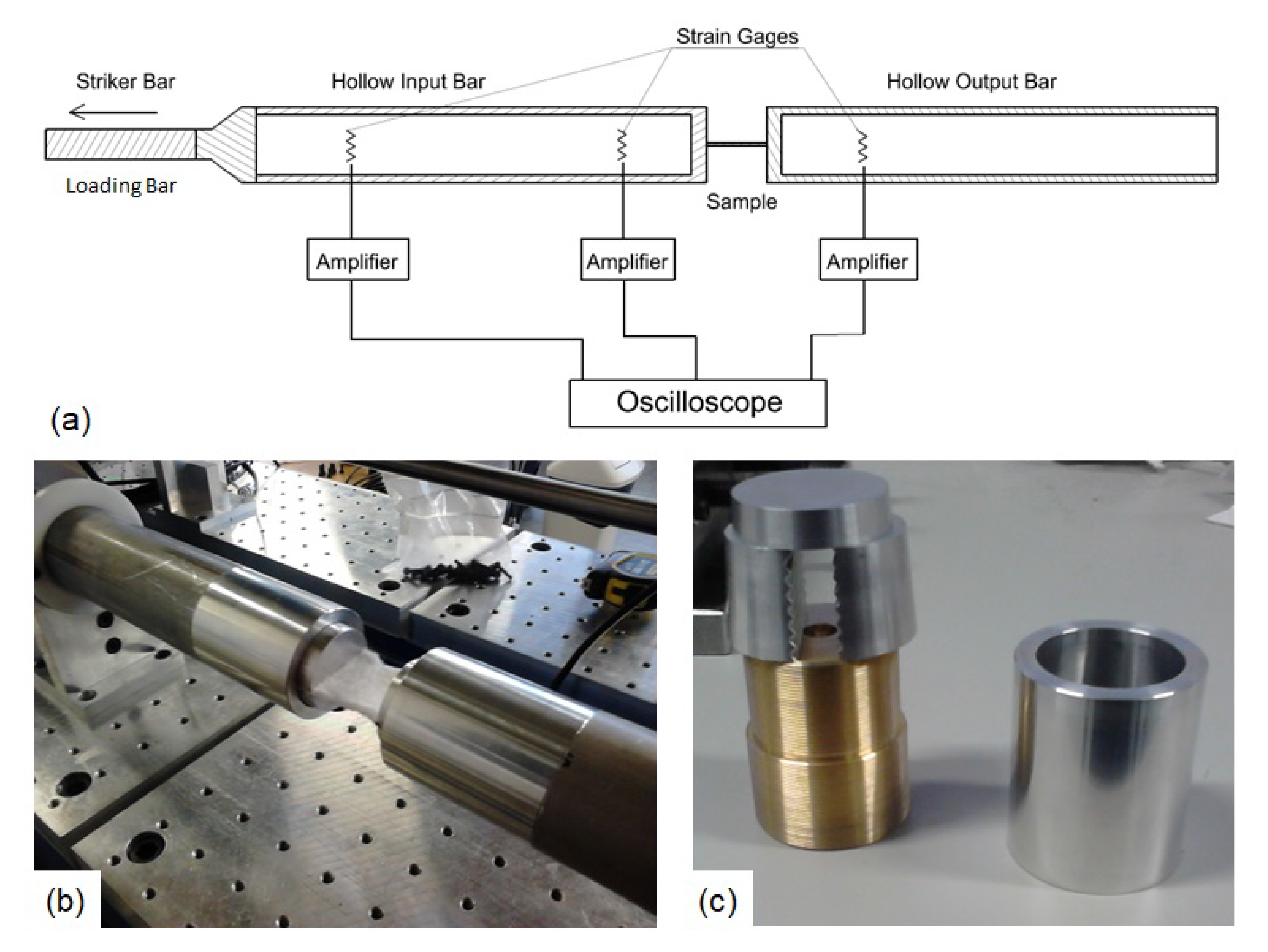 Applsci 10 05081 g001
