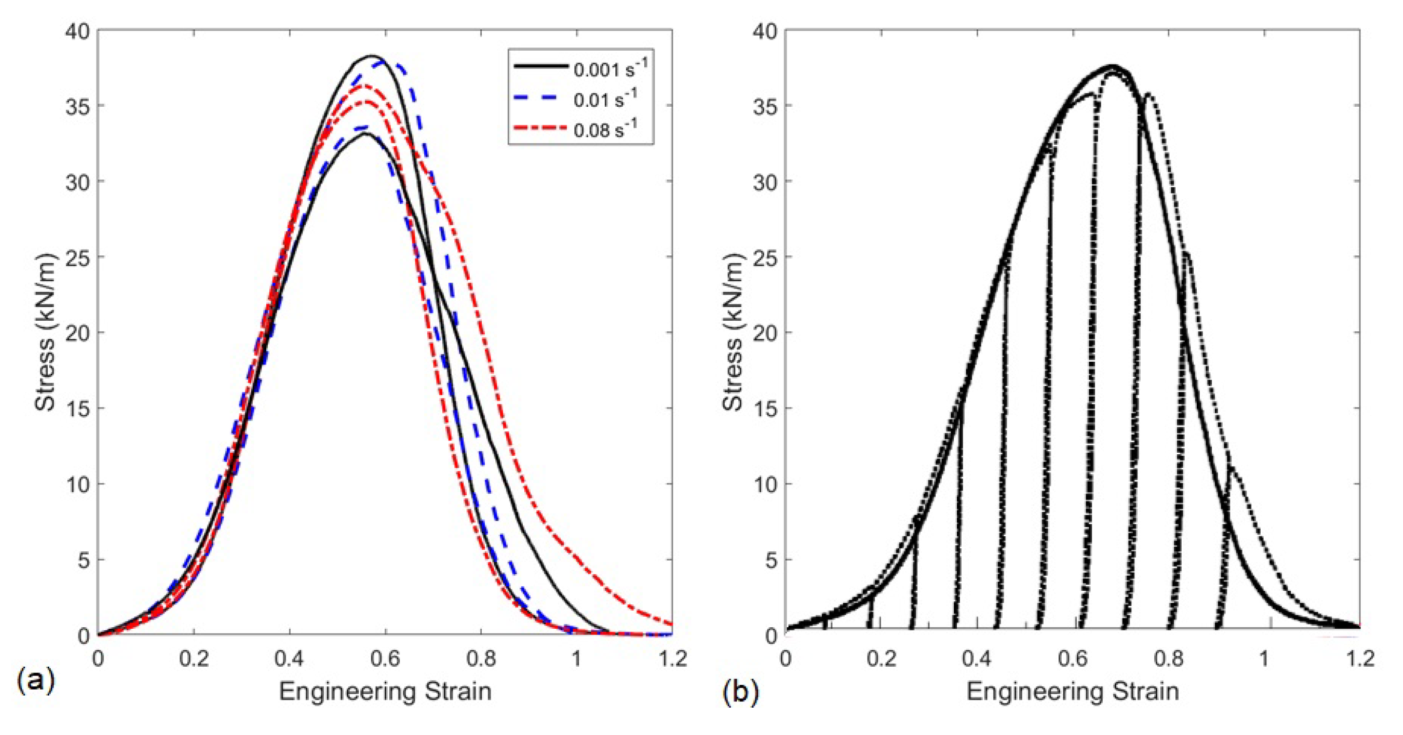 Applsci 10 05081 g003