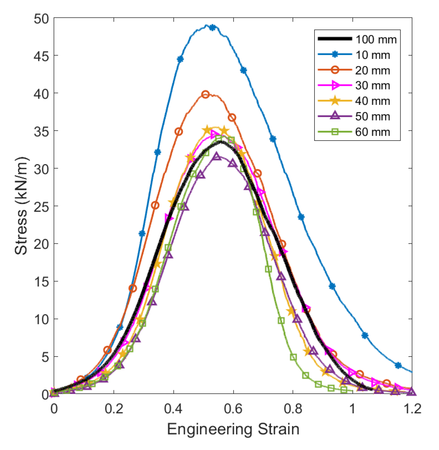 Applsci 10 05081 g006