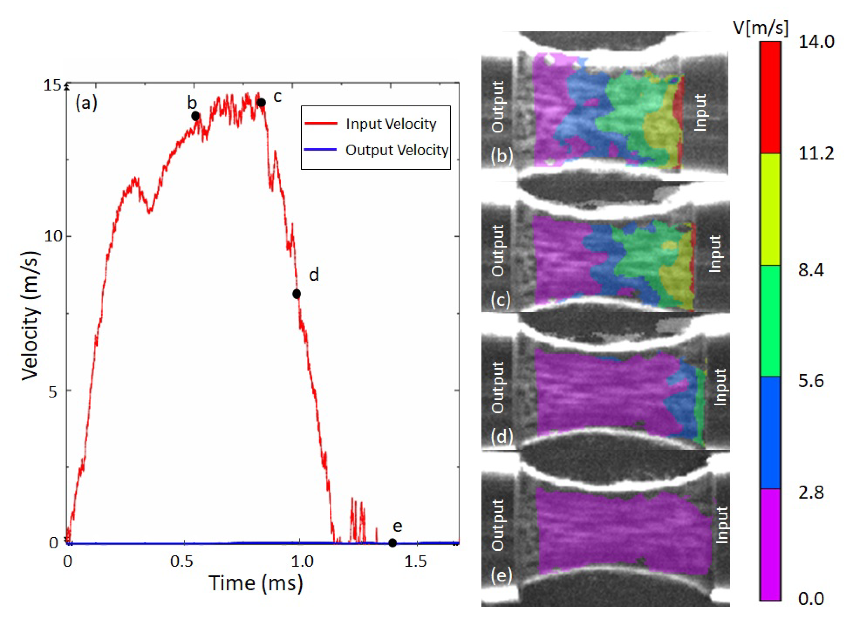 Applsci 10 05081 g008