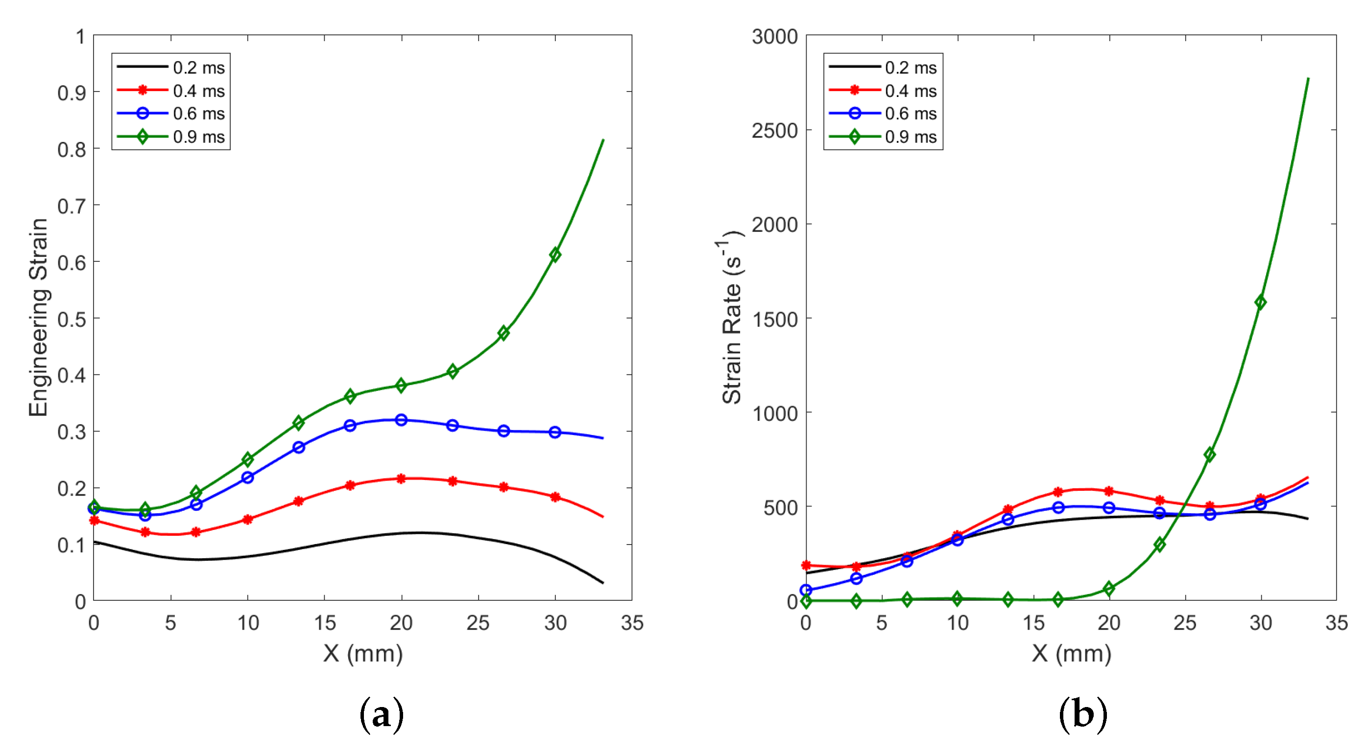 Applsci 10 05081 g010