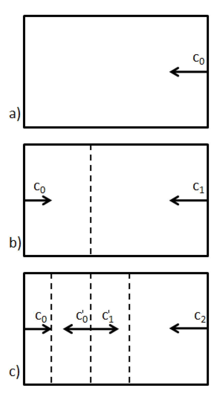 Applsci 10 05081 g011