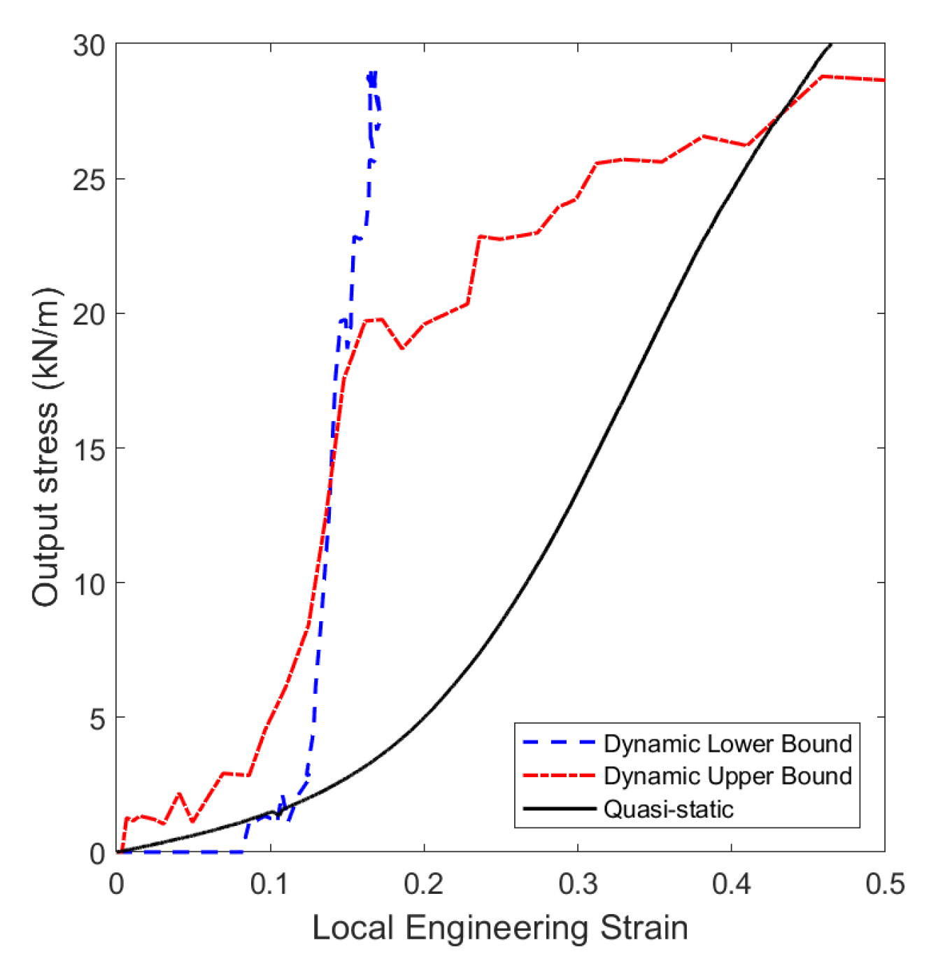 Applsci 10 05081 g012