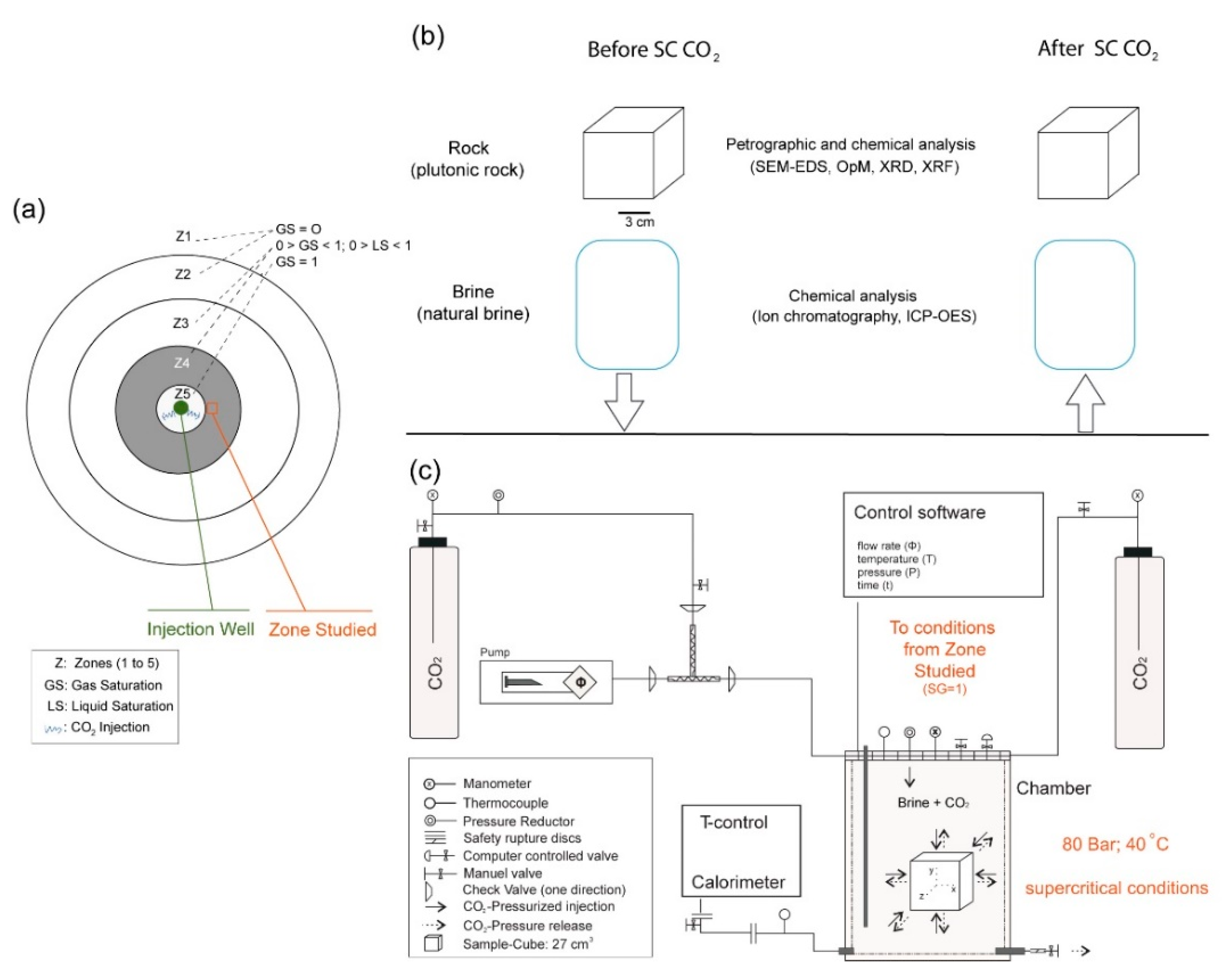 Applsci 10 05083 g002 Applsci 10 05083 g002