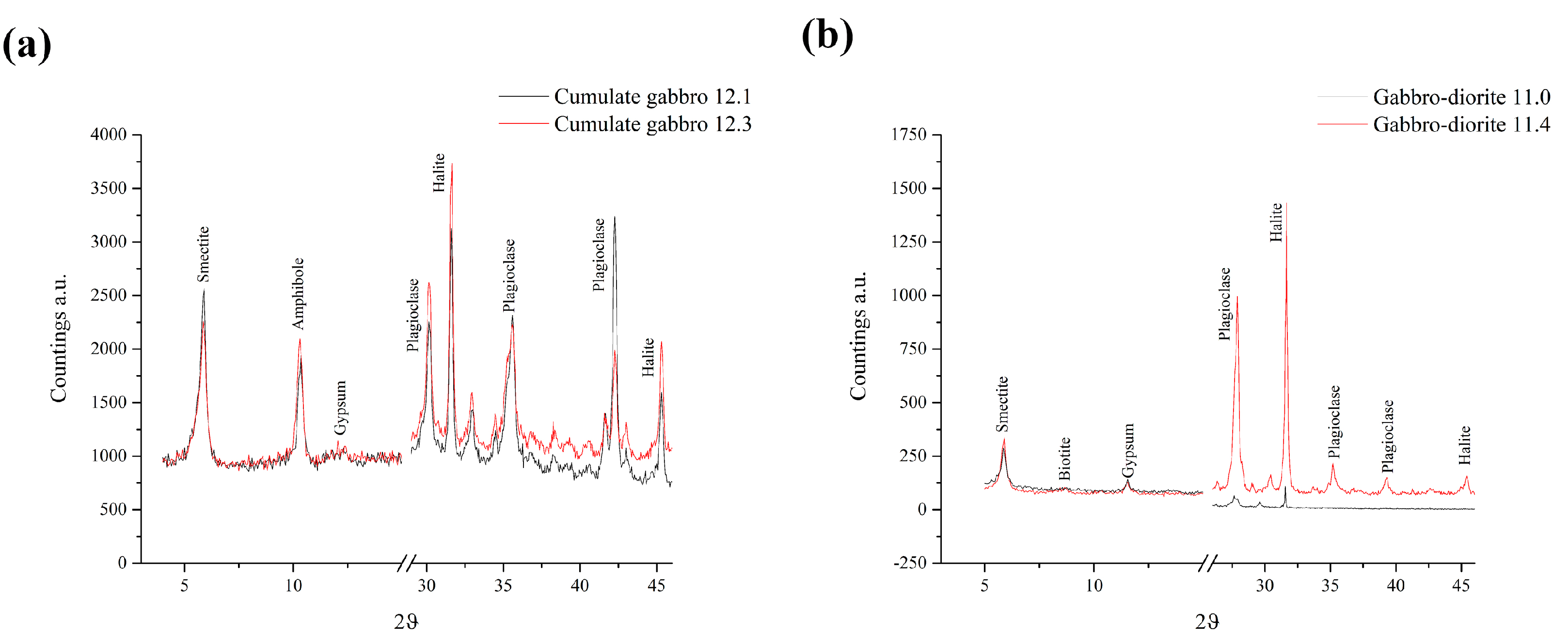 Applsci 10 05083 g004 Applsci 10 05083 g004