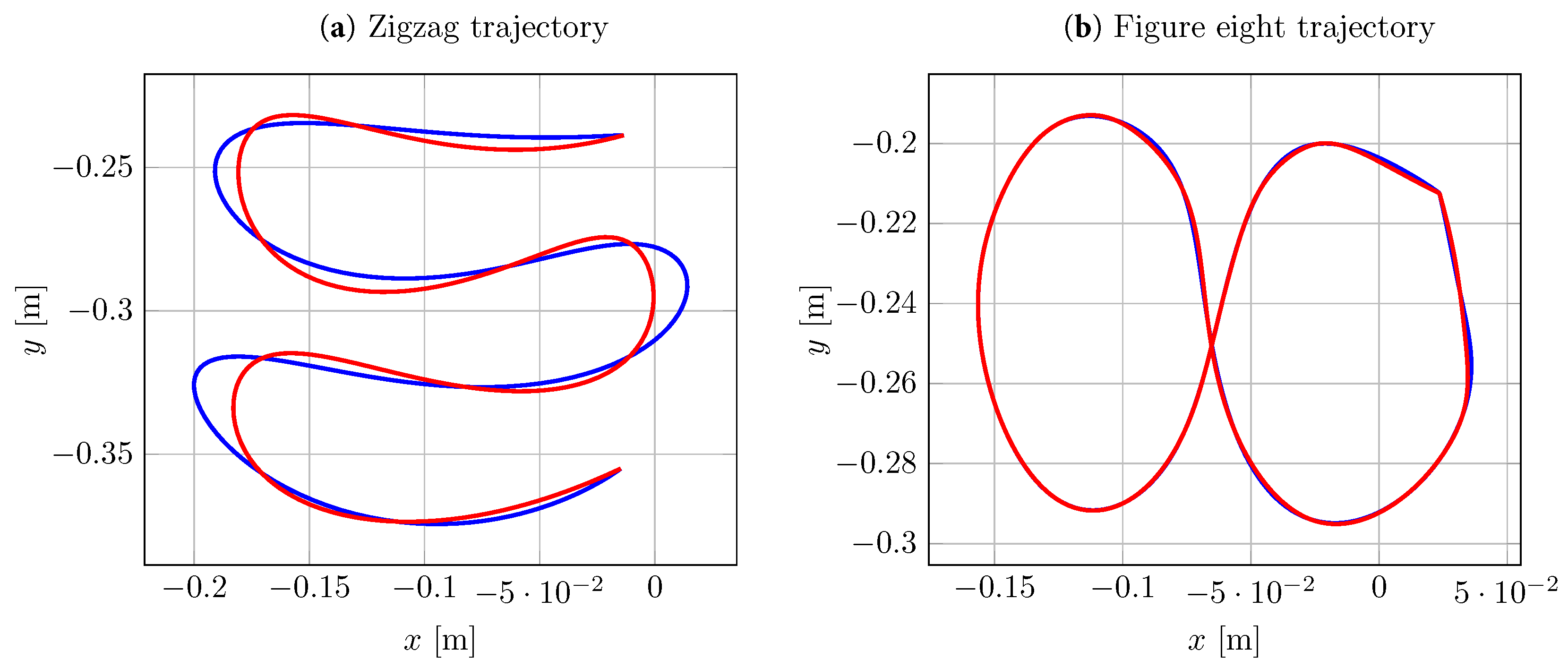 Applsci 10 05086 g002
