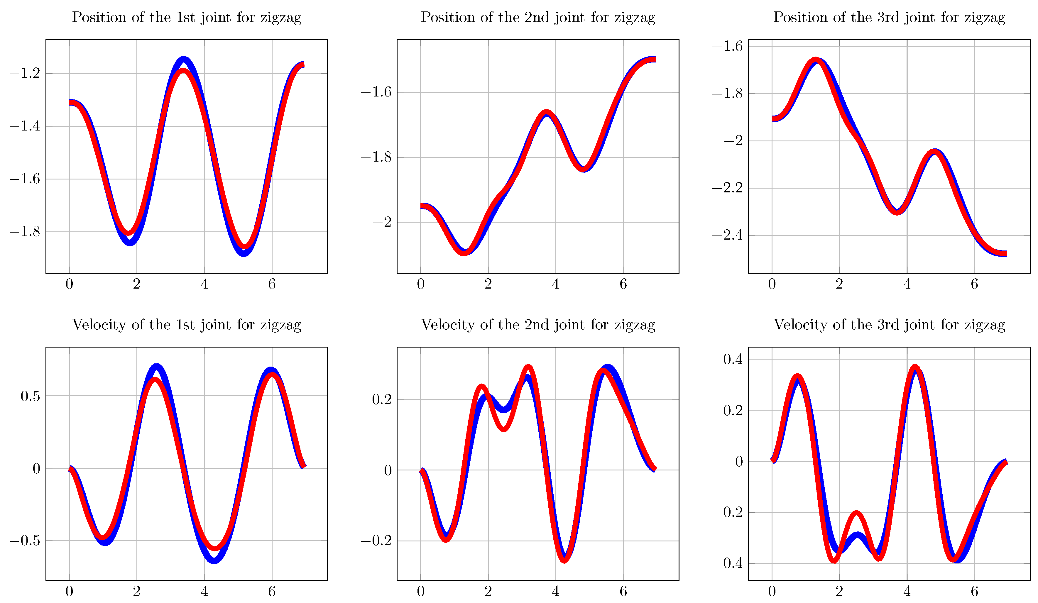 Applsci 10 05086 g005
