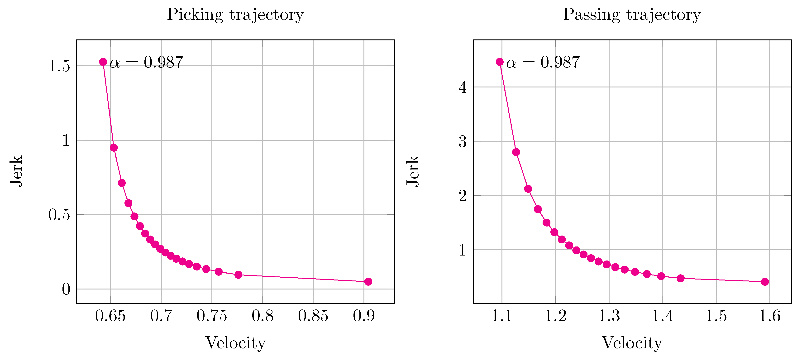 Applsci 10 05086 g006