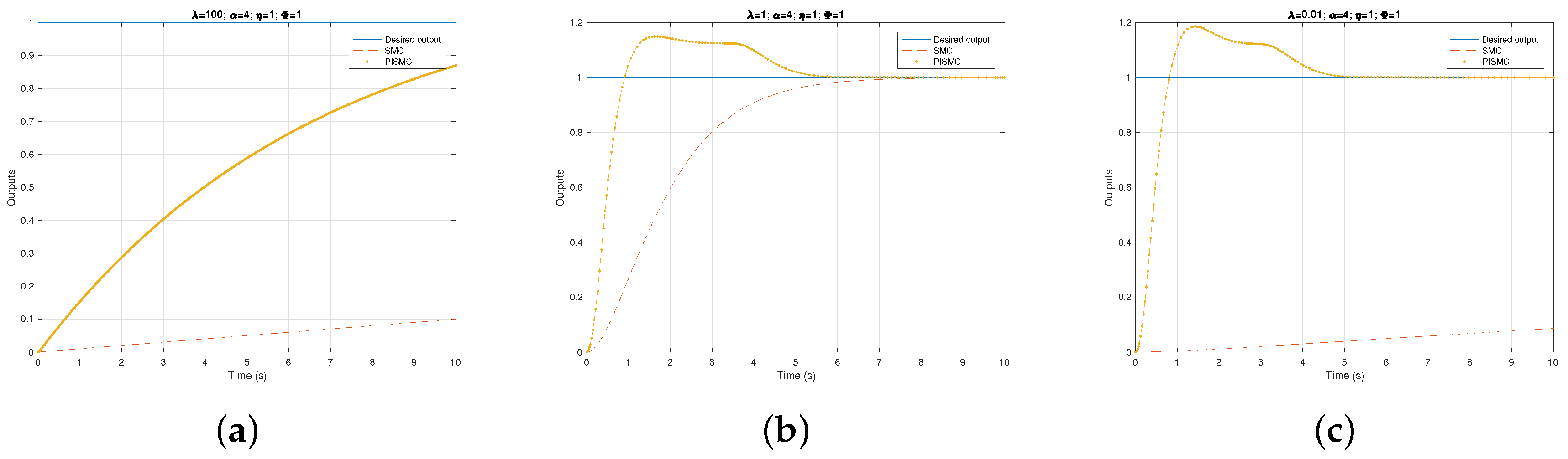 Applsci 10 05087 g004