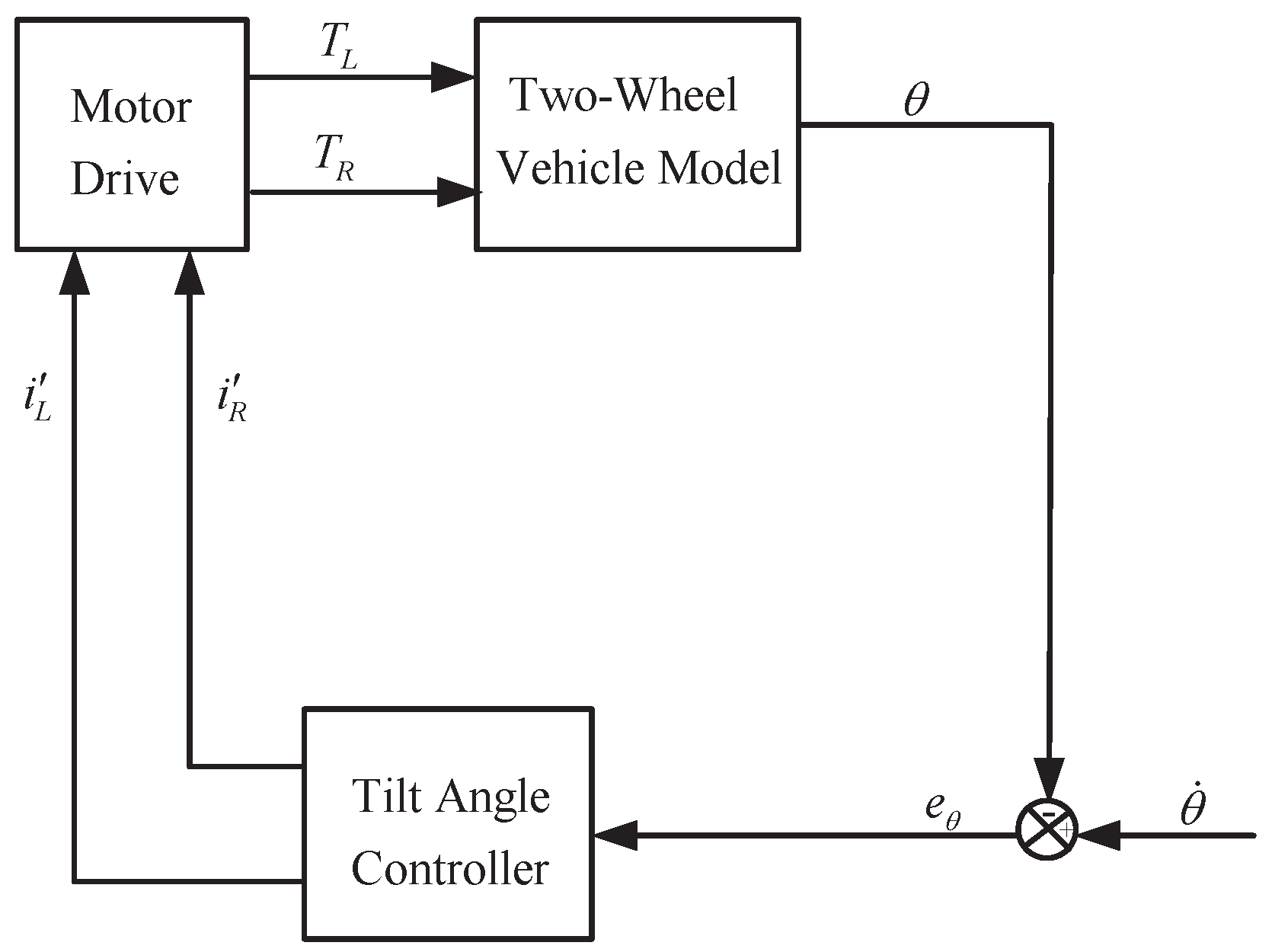 Applsci 10 05087 g009